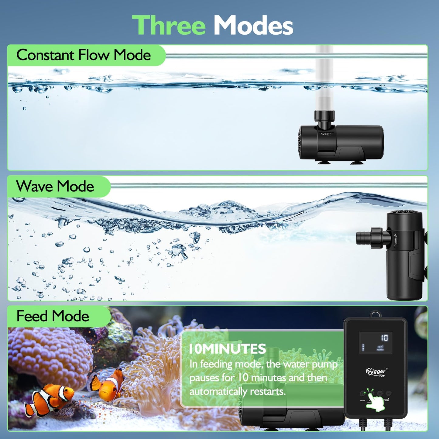 hygger 15W-100W Water Pump with Controller (Up to 3430GPH), Submersible/Inline Return Pump with Adjustable Mode/Flow, 2 Fountain Pump with 2 Inlet Cover and 3 Nozzles, for Fish Tank, Pond, Aquarium