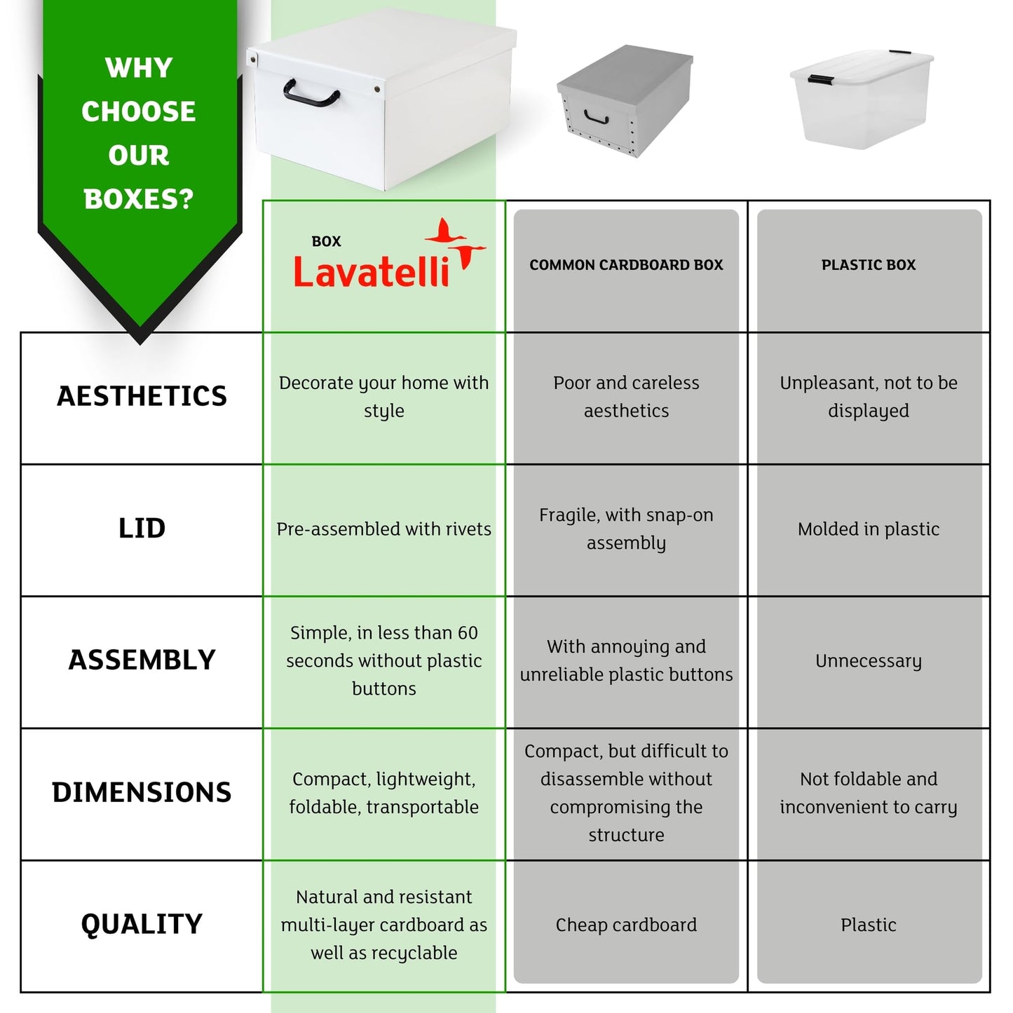 Lavatelli: Storage Box: Medium - Map - Lid & Side Handles, Decorative Cardboard Organizer, Stacks-Folds, Home-Clothes-Toys-Office, 16.5 x 12.6 x 8.3