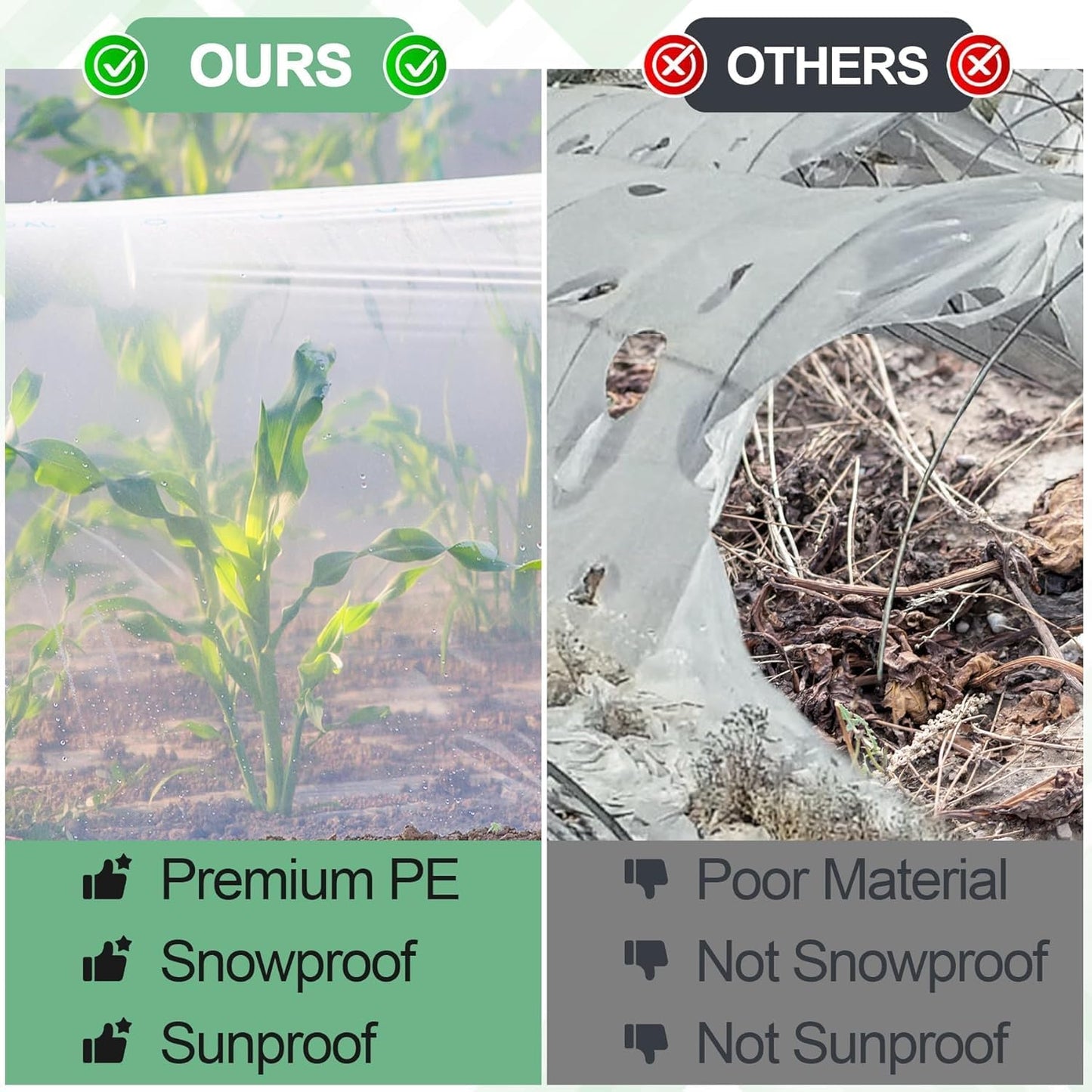 20 x 28 FT Clear Greenhouse Plastic Sheeting, 6 Mil Polyethylene Film Heavy Duty, Water Sun Frost Wind Dust Resistant Winter Hoop House Toughness Plastic Cover for Farming, Gardening, Agriculture,DIY