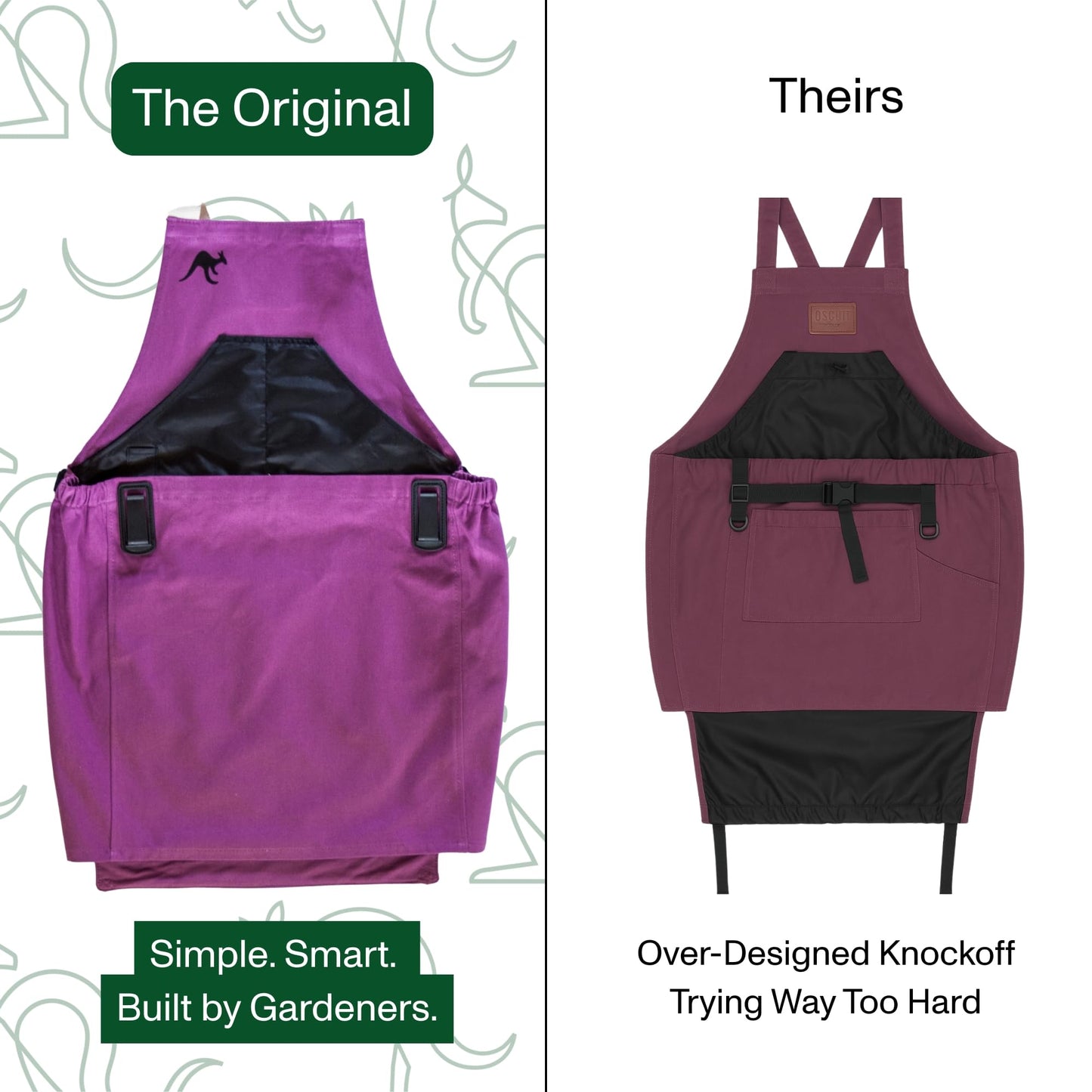Roo Gardening Apron with Pockets for Women & Men - Canvas Garden Apron with Harvesting Pouch, Water-Resistant, Washable