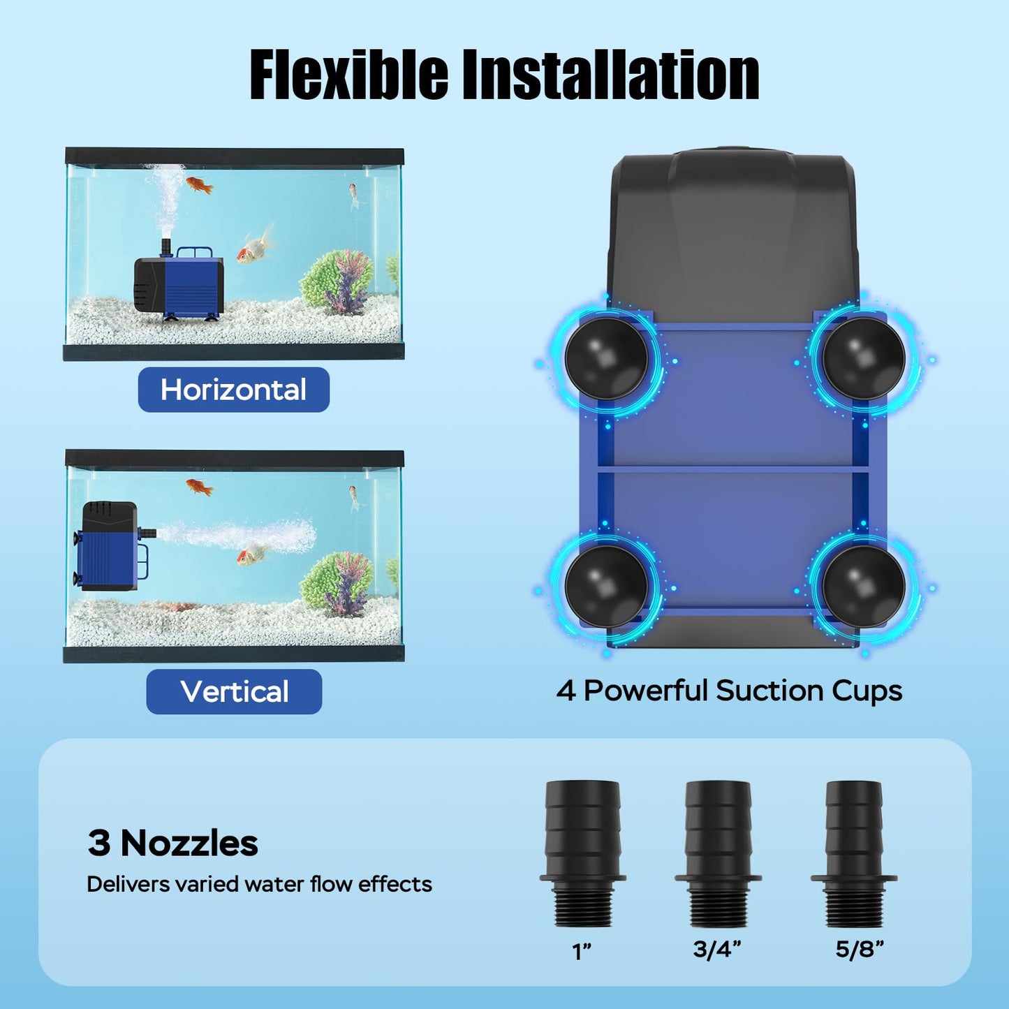 Devopet 800GPH Submersible Pump(3000L/H, 55W), Water Fountain Pump with Over Heating Protection, Ultra Quiet Water Pump for Aquariums, Ponds, Hydroponics, Fountains