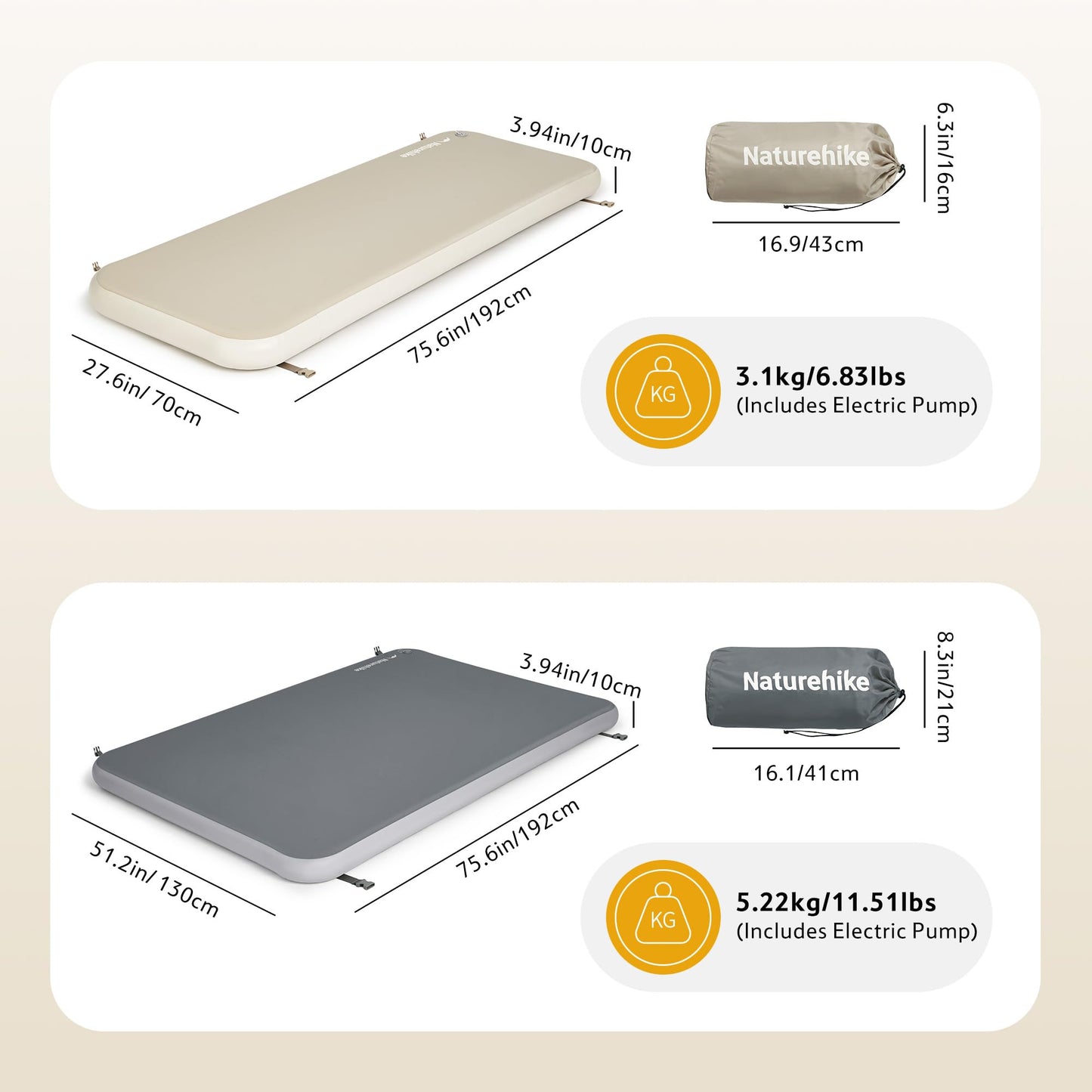 Naturehike 4" Drop Stitch Double Sleeping Pad with Electric Pump, 882 LBS Non-Collapsible Strong Support, Connectable Camping Mattress, Full Size Inflatable Air Mattress for Home, Camping, Guest