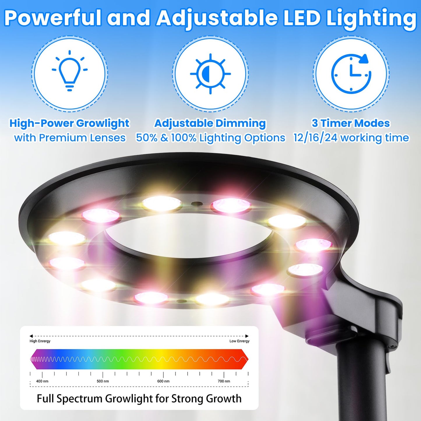 Smart Plant Lights for Indoor Growing,Venus Fly Trap Terrarium Kit with Light&Stand,Self Watering Pots for Indoor Plants,Smart Plant Pot with LED Grow Light&Timer for Succulents,Herbs,Flower