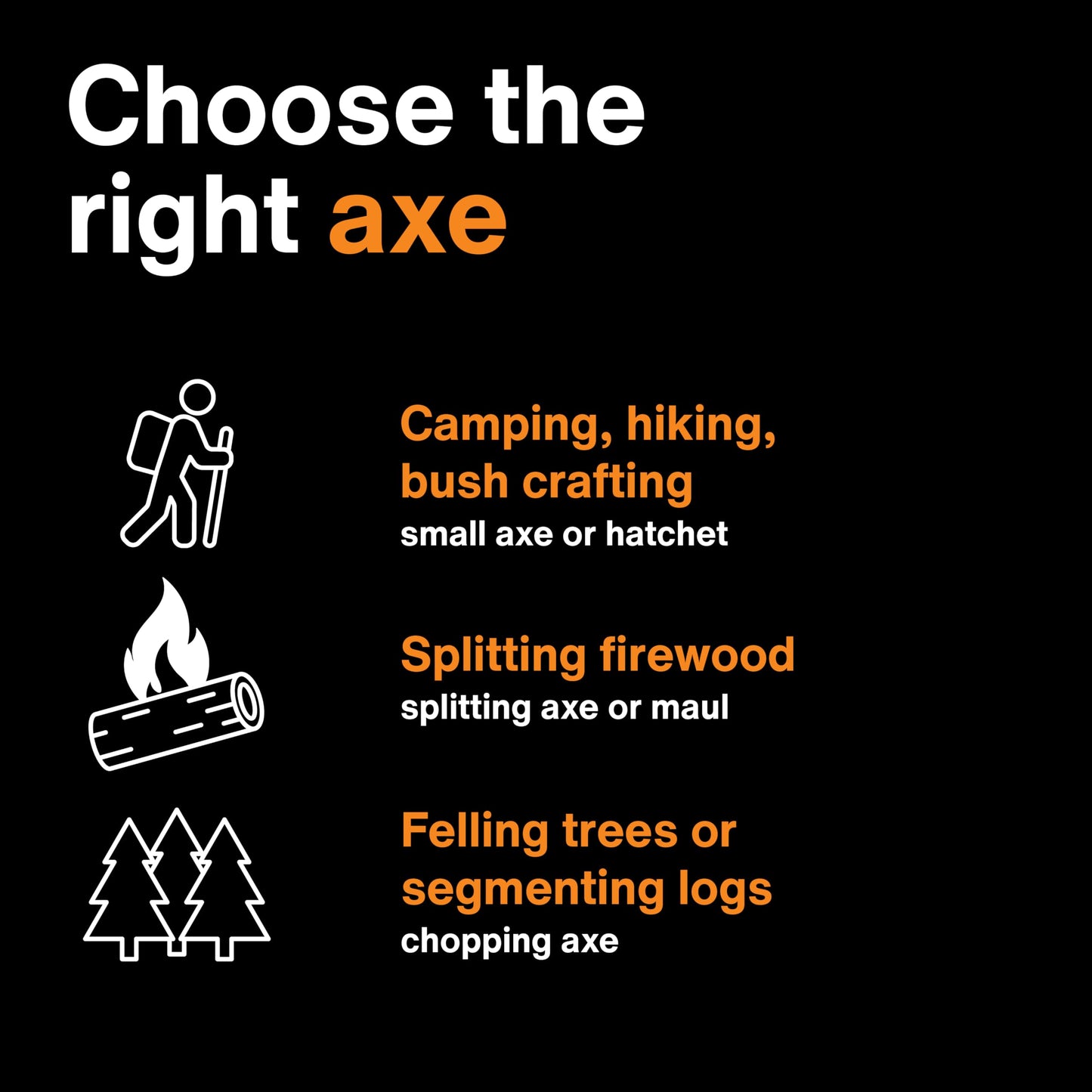 Fiskars X7 Small 14" Hatchet Axe with Sheath for Chopping Wood Kindling for Campfires, Outdoors & Camping, Insert-Molded Forged Steel Head, Low-Friction Blade, Shock Absorbing Handle & Non-Slip Grip