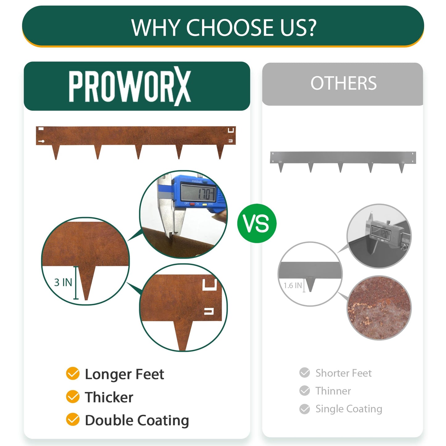 PROWORX Corten Steel Rust Landscape Edging Border, 5 Pack 42”L x 7”H Weather Resistant Bendable Metal Garden Lawn Edging for Landscaping, Yard Pathway (16.5 Ft Total)