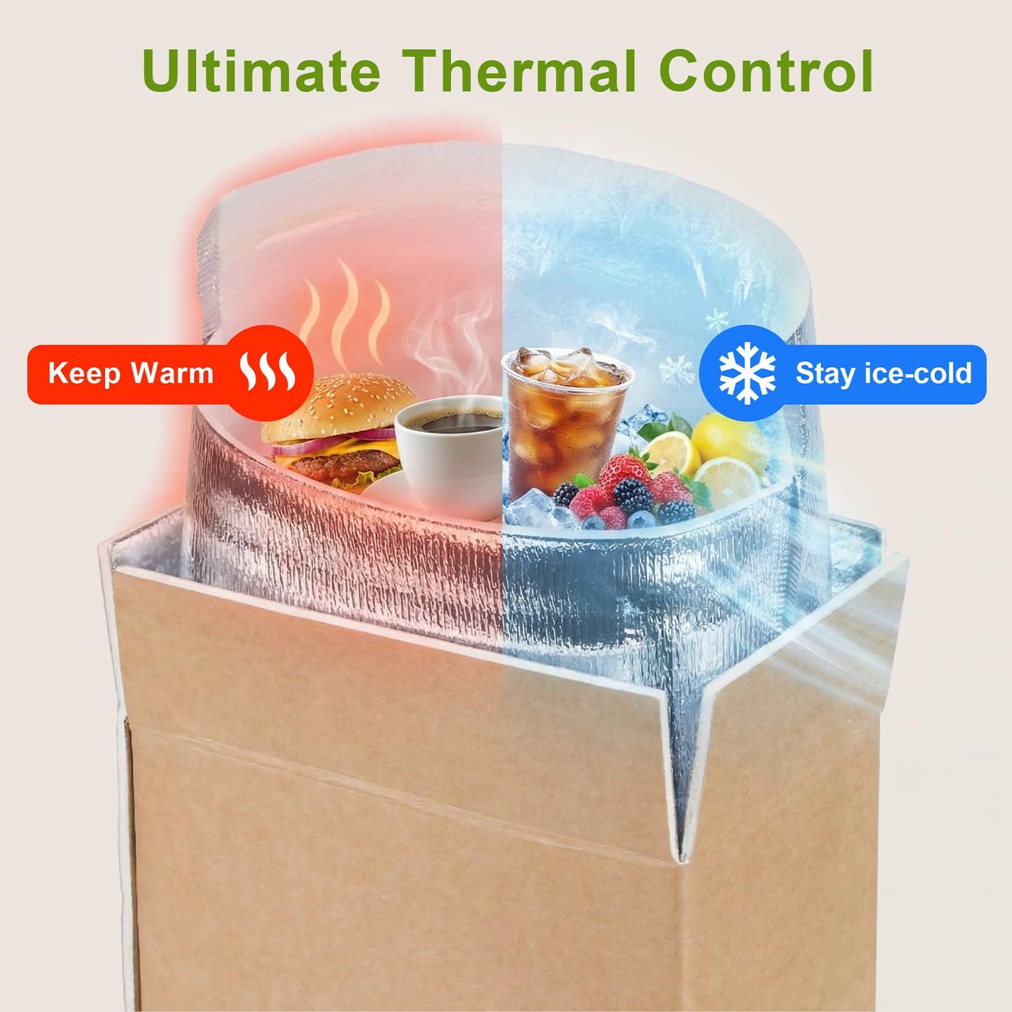 Acrridi 6 Pack Heavy Duty Insulated Shipping Boxes with Foil Liners, 9.4''x5.5''x6.9'' Small Cooler Box for Food Delivery, Reusable Thermal Mailing Kit for Perishable Goods, Vegetables, Meat, Cheese