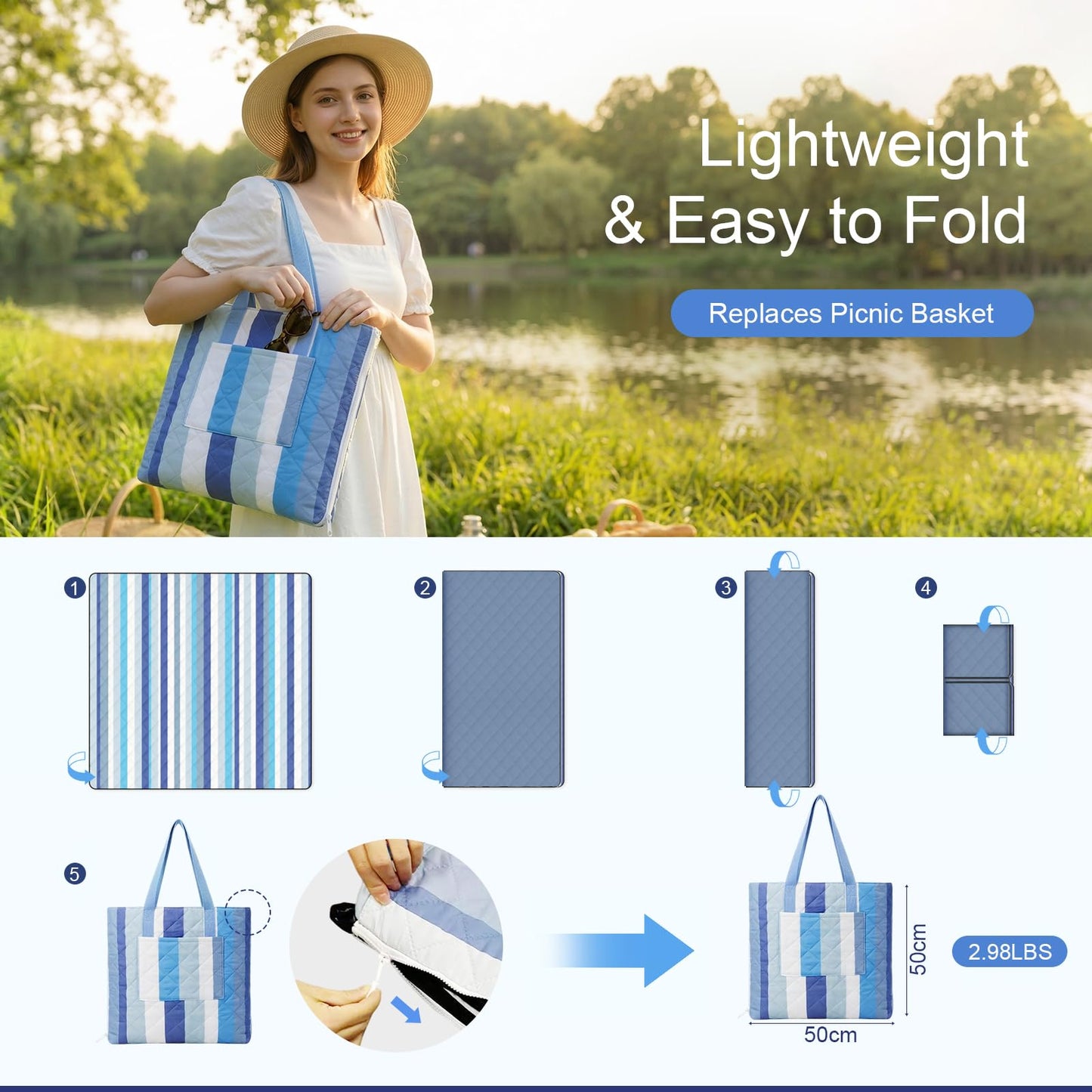 JACTUM 2 in 1 Tote Picnic Blanket Waterproof Outdoor Camping Mat,Large Capacity Beach Blanket 80''x80'' 7 Layers Easy to Foldable and Carry.
