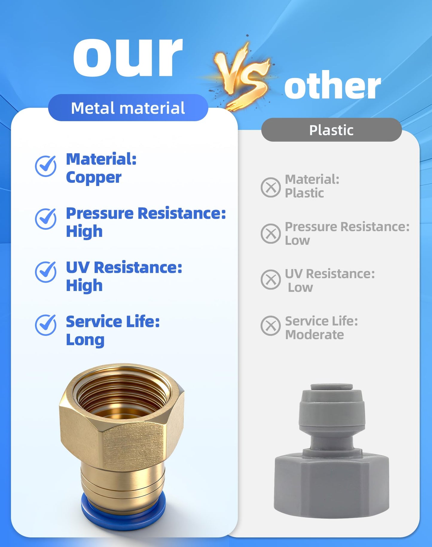 Drip Irrigation System,Automatic Garden Watering System,360° Adjustable Spray Sprinkler Kit, Easy Installation No Tools, Fine Mist Watering forGarden,Patio,Potted Plants,Courtyard Watering System