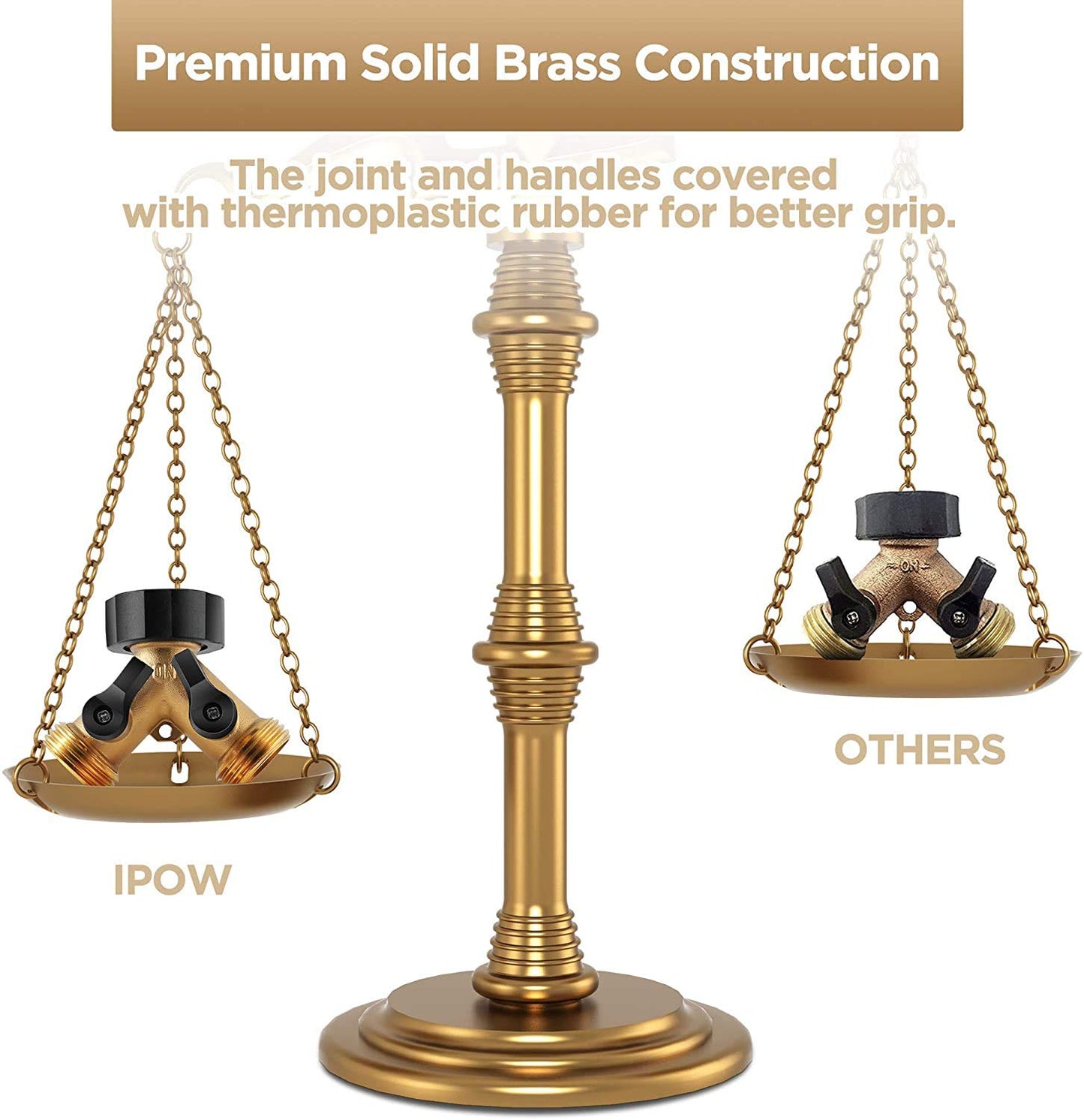 IPOW Brass Heavy Duty 2 Way Y Valve Garden Hose Splitter Adapter High Flow Spigot Splitter + 6 Rubber Hose Washers with Comfort Grip Use