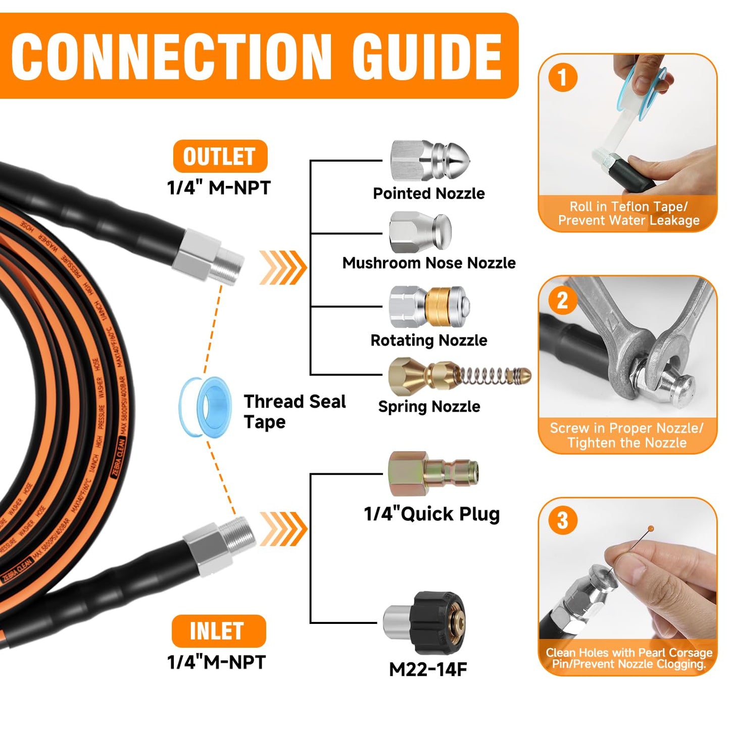 50FT Sewer Jetter Kit for Pressure Washer, 1/4" NPT Corner Drain Cleaner Hose 5800 PSI with Sewer Jetting Nozzles, Pearl Corsage Pin, Waterproof Tape, Extension Cord Organizer&2 Spanner