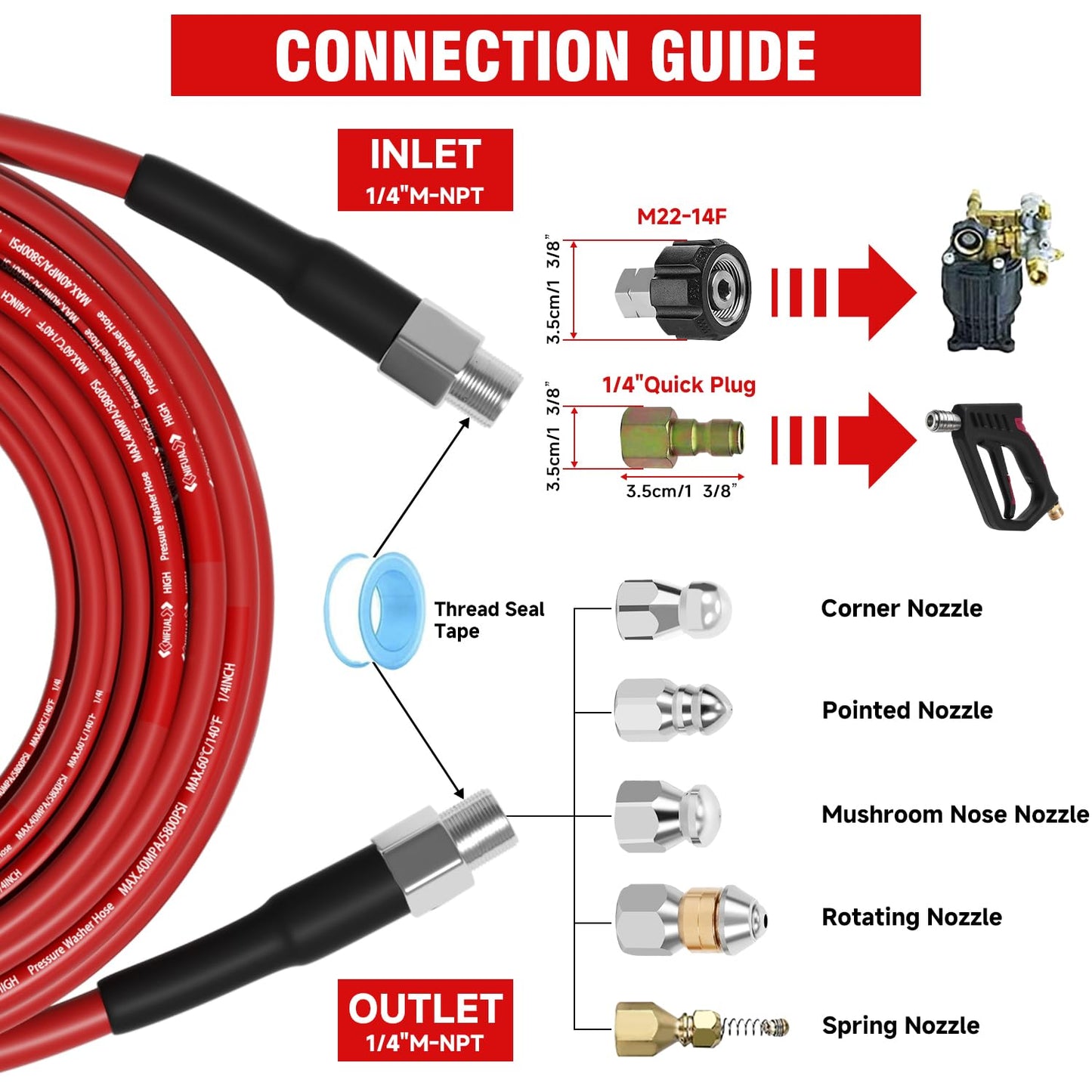 NIFUAL Sewer Jetter Kit for Pressure Washer,50FT 5800PSI Pressure Drain Cleaner 1/4 Inch NPT Corner Rotating and Button Hose Sewer Jetting Nozzle for Homeowners & DIYers (50FT)