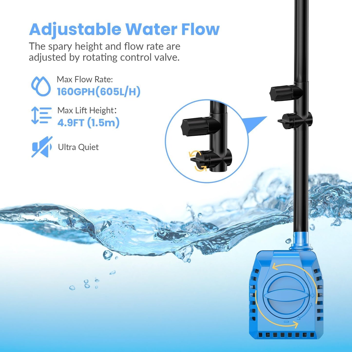 POPOSOAP 12W Solar Water Fountain Pump, 160GPH Solar Pond Pump with Dry-Run Protection, Solar Water Pump Kit with 4 Nozzles, 16.5ft Cord & 6.6ft Tubing for Ponds, Gardens,Hydroponics-P112L