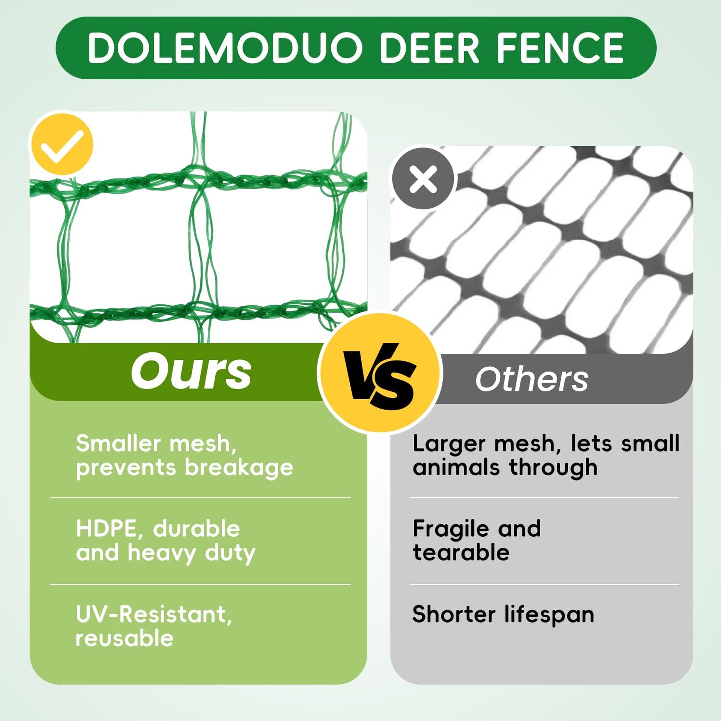DOLEMODUO Plastic Mesh Fencing 4FT x 50FT, Garden Bird Netting & Deer Fence, Temporary Animal Barrier for Deer Pets Rabbits Chickens Wildlife, Green Protective Netting for Plants Fruit Vegetables