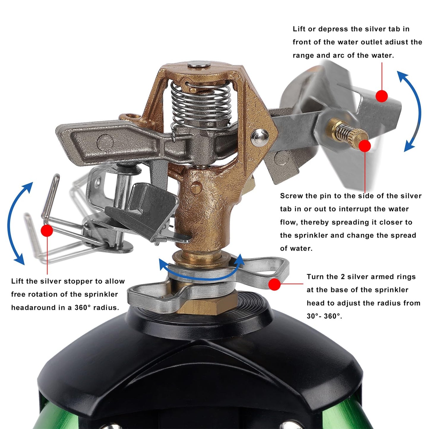 Biswing Impact Sprinkler Head on Tripod Base, Heavy Duty Lawn Sprinklers, 360 Degree Large Area Irrigation, Metal Sprinkler Nozzle & Solid Alloy Metal Extension Legs Flip Locks, 2 Pack