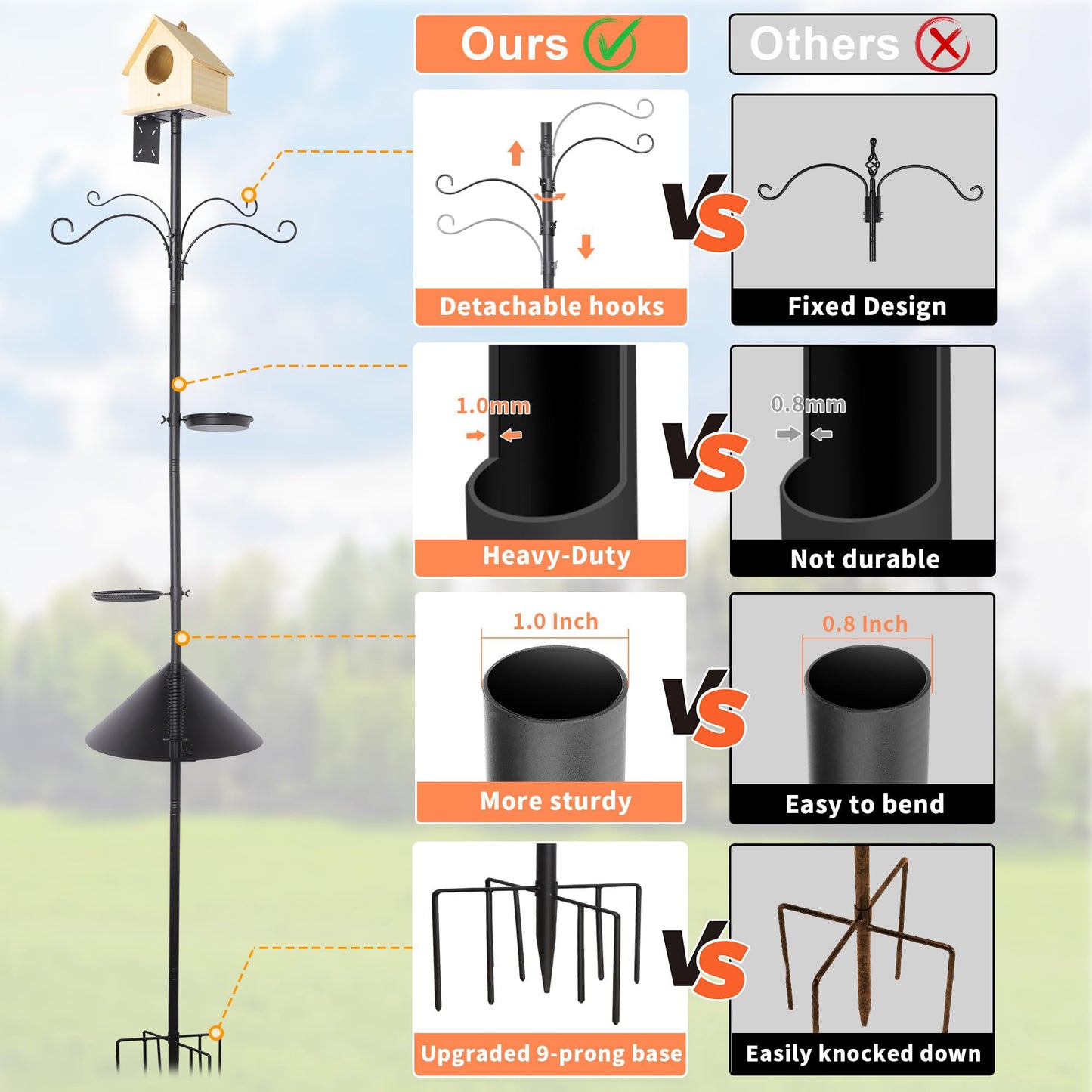 eWonLife 92 Inch Squirrel Proof Bird Feeder Pole with 9 Prongs Base, 1 Inch Dia Bird House Pole, Heavy Duty Bird Feeder Stand, Adjustable Shepherds Hooks for Outdoor with Squirrel Baffle Birdbath Tray