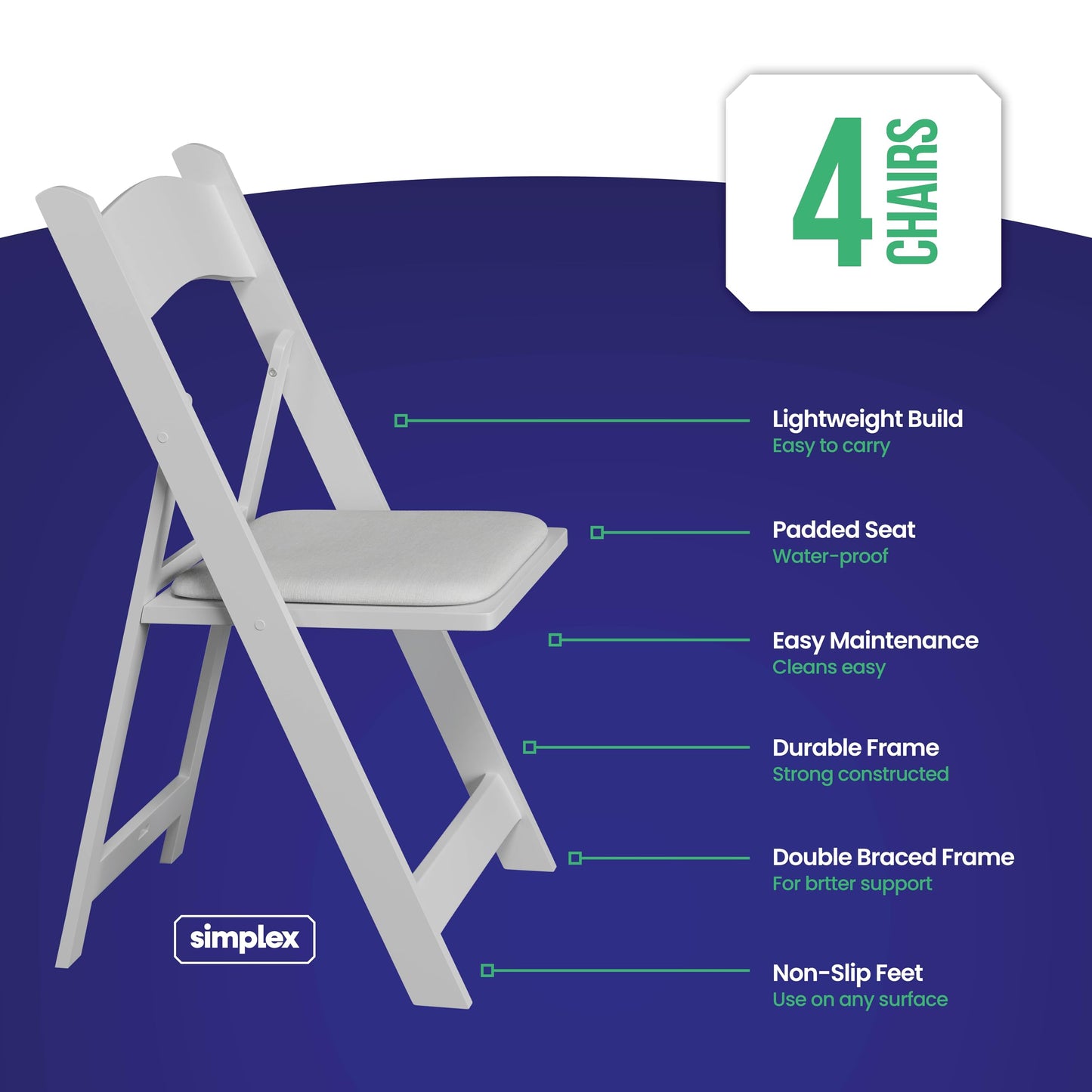 SIMPLEX 4 White Folding Chairs – Resin Stackable Foldable Chairs with Padded Seats – Comfortable White Folding Chairs for Indoor/Outdoor Events – Lightweight Resin Chairs (4 Pack)
