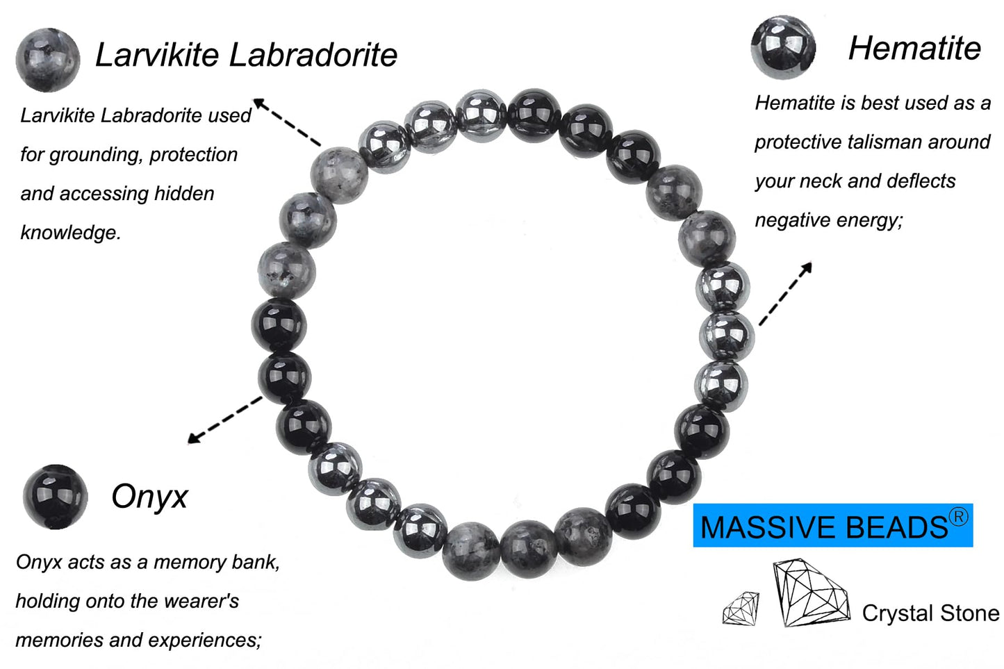 MASSIVE BEADS Hematite Onyx Larvikite Labradorite - Competitive Handmade Handmade Yoga Stretch Elastic Bracelet Natural Stone Crystal Healing Power Energy Gifts for Unisex Adult 4mm