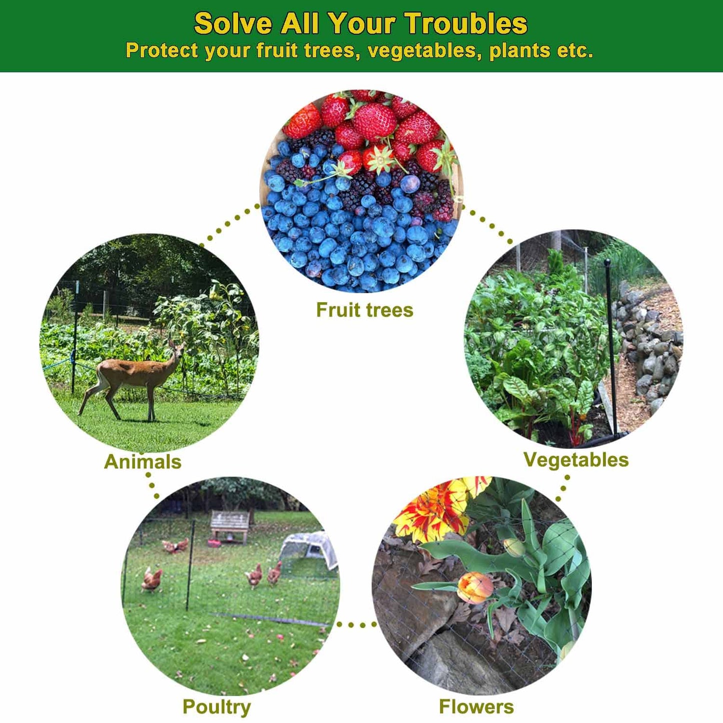 KLEWEE Bird Netting, 7.5 x 100 FT Heavy Garden Netting Deer Netting for Protect Fruit Trees, Plants and Vegetables Against Birds, Deer, Squirrels and Other Animals