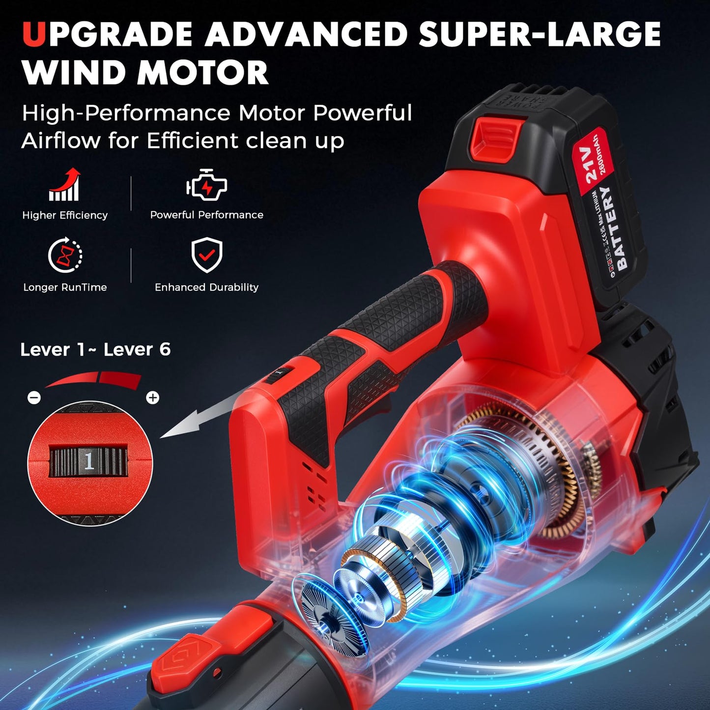 650CFM Cordless Leaf Blower,21V Electric Leaf Blower with 2 * 2.6Ah Battery & Charger,Electric 6-Speed Power Handheld Blower for Lawn Care,Yard, Garden, Patio & Outdoor