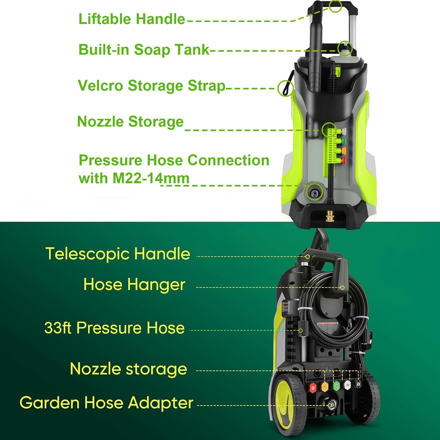 commowner Pressure Washer 5000PSI 4.0GPM Power Washers with M22-14mm Pressure Hose 33FT, Power Sprayers High Pressure with 1/4" QC Compatible Surface Cleaner for Home Cars Driveways, LGreen
