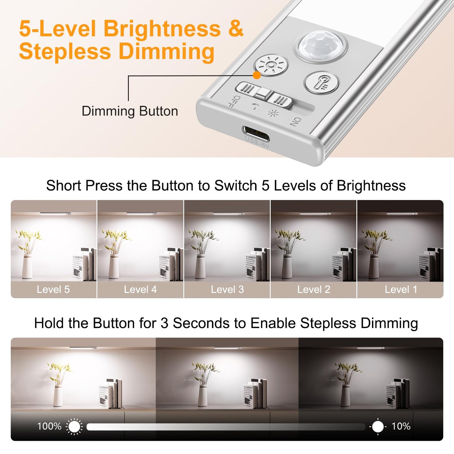 Gritin 10.2inch Under Cabinet Lighting Rechargeable 2 Pack- 3 Color Temps&5 Level Brightness, Super Bright, 4 Modes, Motion Sensor, Long Lasting - Easy Installation Magnetic Under Closet Lights