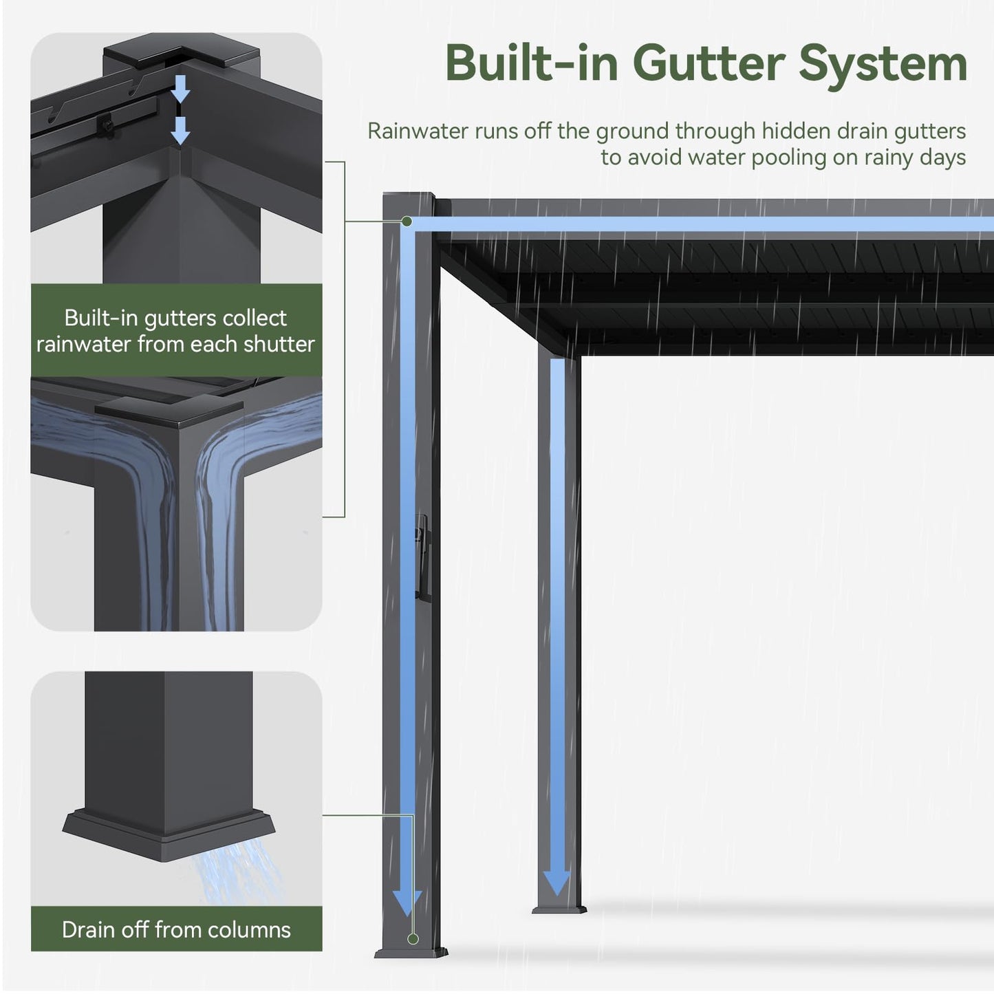 Aoxun Louvered Pergola 10' x 12' 96S Outdoor Metal Pergola with Adjustable Top for Decks, Gardens and Backyards, Easy Assembly via Structural Patent, Gray