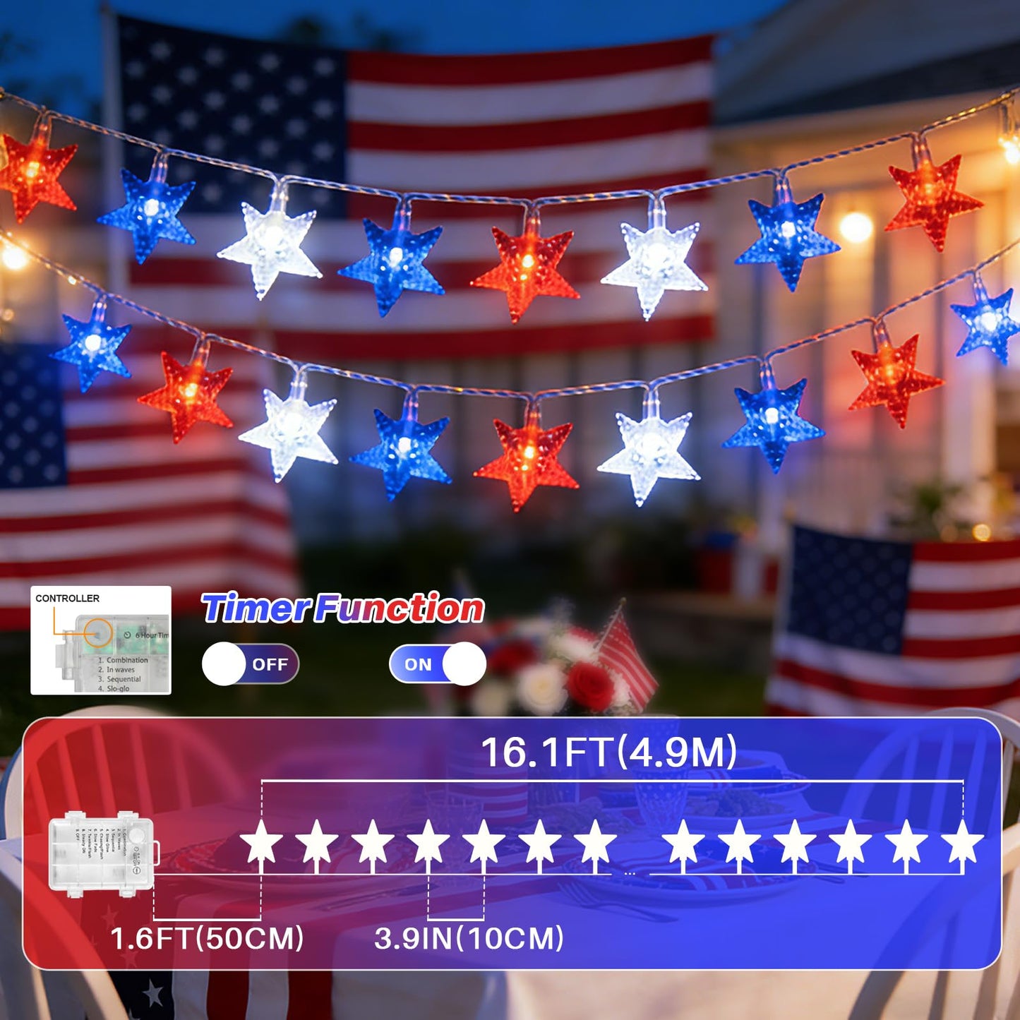 LAMPHOME 16FT 50 LED Patriotic Star String Lights, Clear Wire Battery Operated Waterproof Starry Lights with Remote & Timer for Independence Day, 4th July Window Porch Decoration