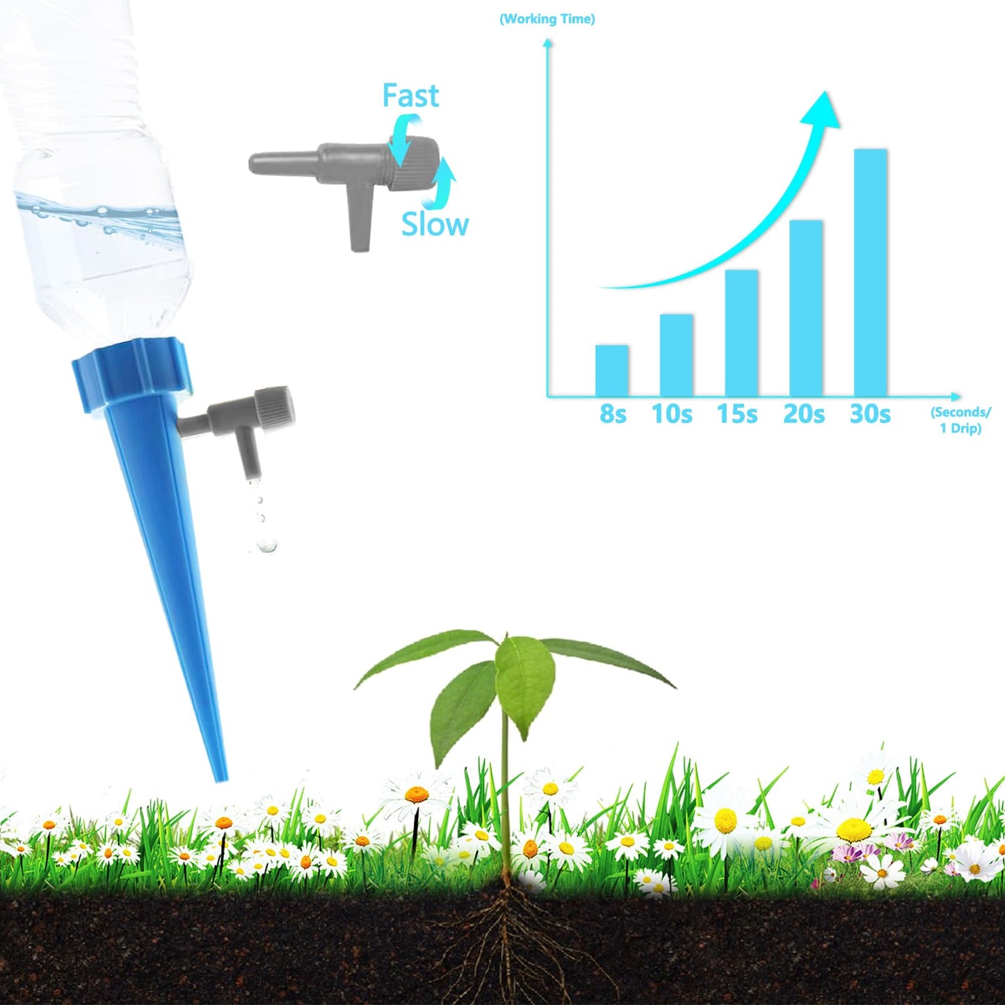 Nowaca Self Watering Spikes for Plant, 20PCS Self Watering Planter Insert, Plant Watering Spikes with Adjustable Control Valve Switch, Plant Watering Devices for Indoor Outdoor Potted Plants