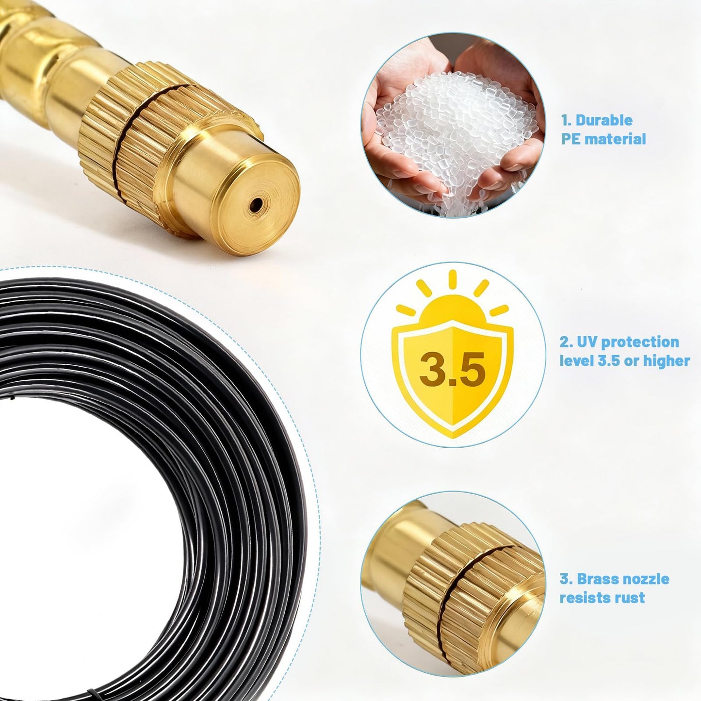 Thiswing 100FT 360° Adjustable Drip Irrigation Kit – 1/4" Tubing with 18 Nozzles, Full-Circle Spray for Greenhouse, Vegetable Garden & Potted Plants, Water-Saving DIY Irrigation System