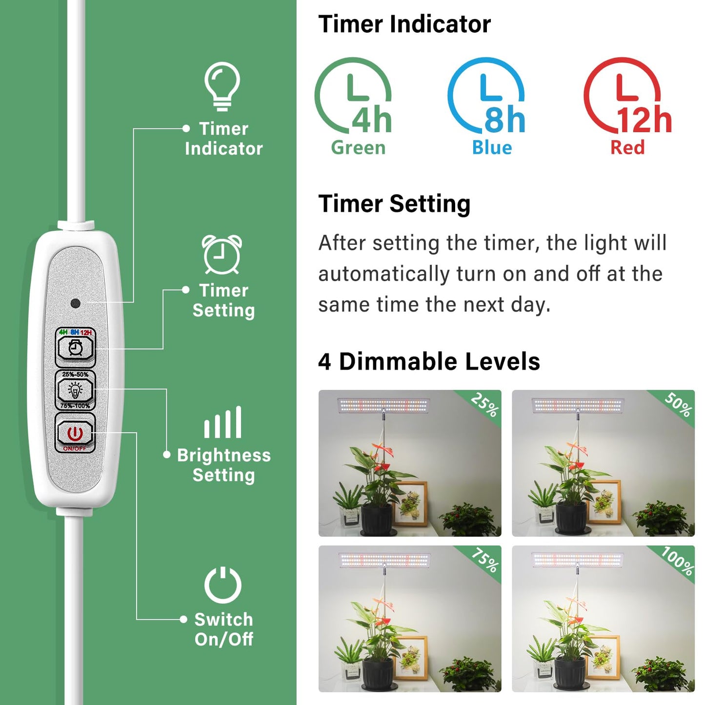 LORDEM Grow Light for Indoor Plant, Full Spectrum LED Plant Light, Height Adjustable Growing Lamp with Auto On/Off Timer 4H/8H/12H, 4 Dimmable Brightness, Ideal for Home Desk Plant Lighting, 2 Pack