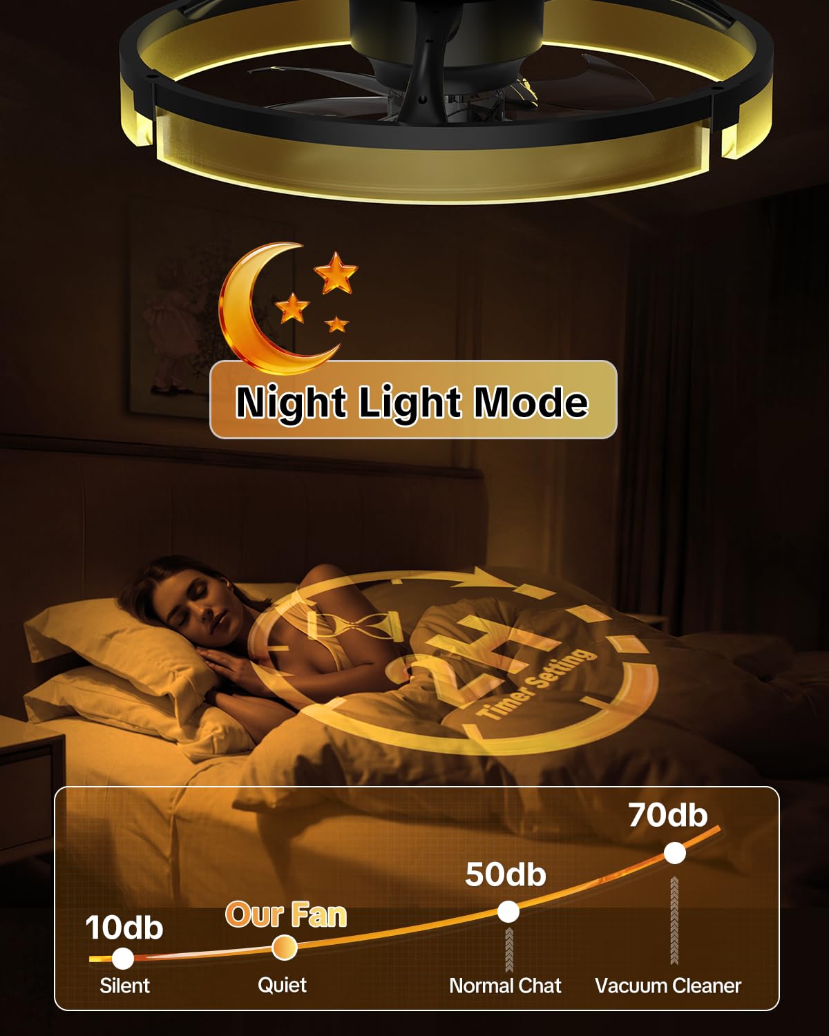 AIKVSXER 20" Ceiling Fan with Light, Modern Low Profile Fan Light, Quiet DC Motor, 6 Speeds, 3000K-6500K Dimmable LED, App & Remote Control, for Bedroom Living Room Indoor Home Decor