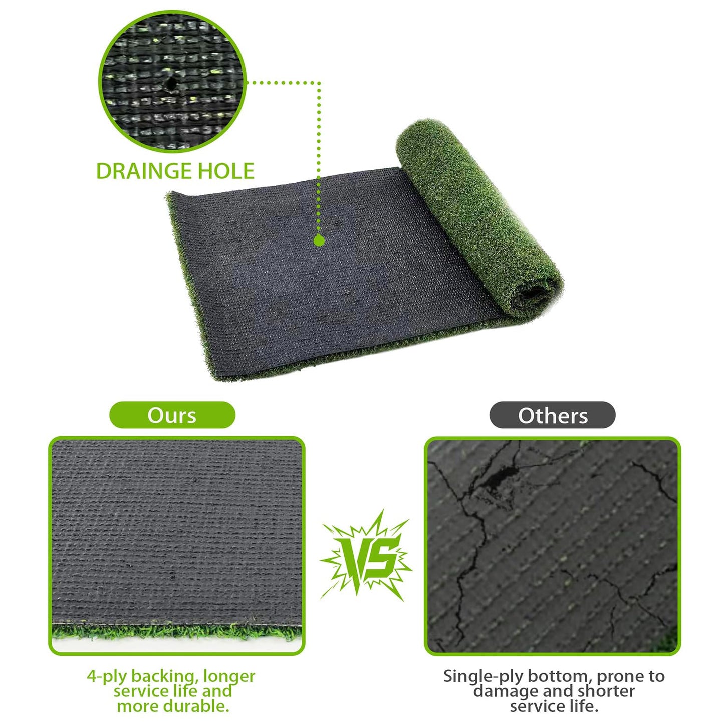 VERDIGRASS Artificial Grass Indoor Outdoor Table Runner 12 x 36 Inch,Waterproof Astro Turf with Drainage Holes,Fake Turf Mat Grass Rug for Golf Themed Party,Wedding, Birthday,Home Decor,Dark Green