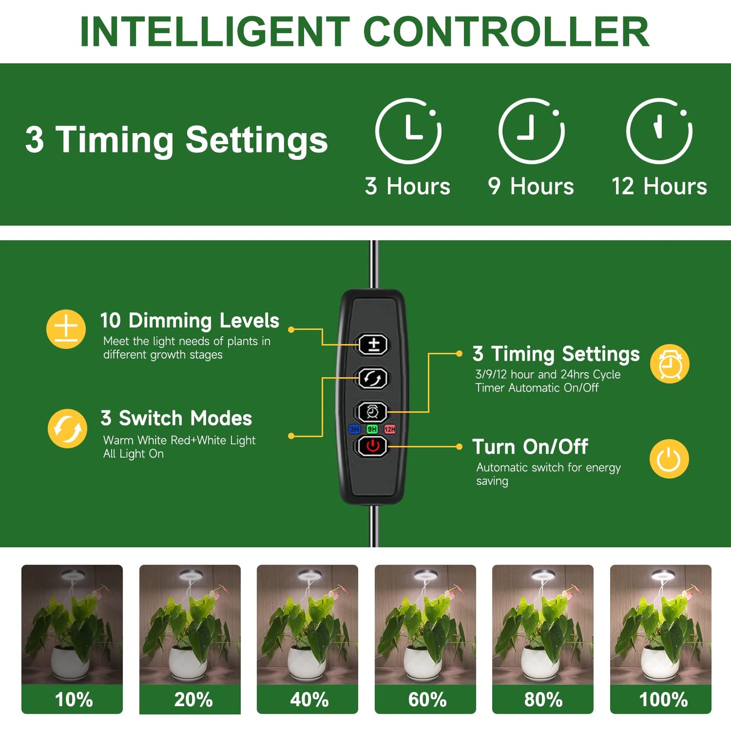 Aokrean Plant Grow Light, 48 LEDs Full Spectrum Grow Lights for Indoor Plants, Height Adjustable Small Halo Grow Light with Base, 3 Optional Spectrums, Auto Timer 3/9/12Hrs, 10 Brightness, 3 Pack