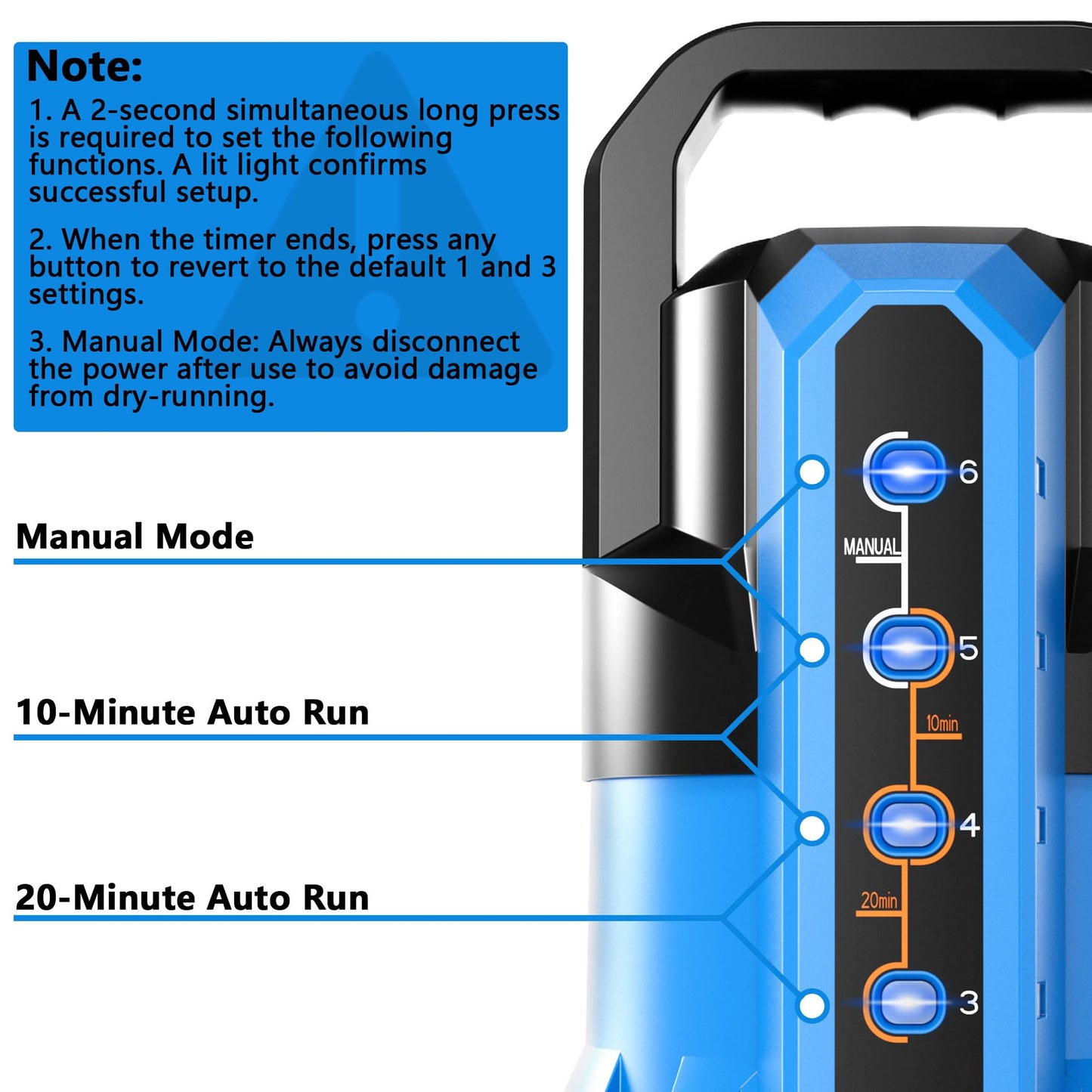 FOTING Sump Pump 3/4HP Automatic Submersible Water Pump, 2400GPH Thermoplastic Electric Portable Transfer Water Pump for Swimming Pool Garden Pond Basement with 16ft Cord, Drain Down to 0.04inch,Blue