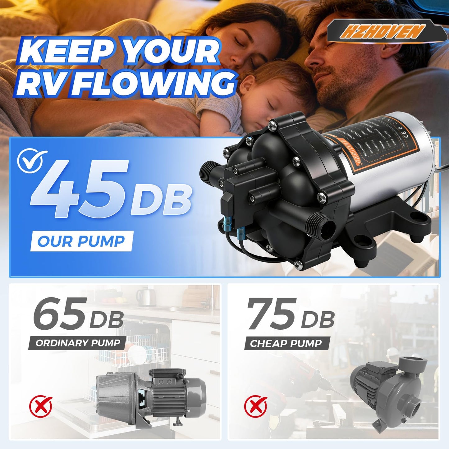 Upgraded 110V AC Fresh Water Pump, 7GPM 70PSI, Five Chamber Self-Priming Diaphragm Pump with Heavy Duty Pressure Switch & Strainer for RV, Marine，Home Water System, Irrigating & Industrial Settings