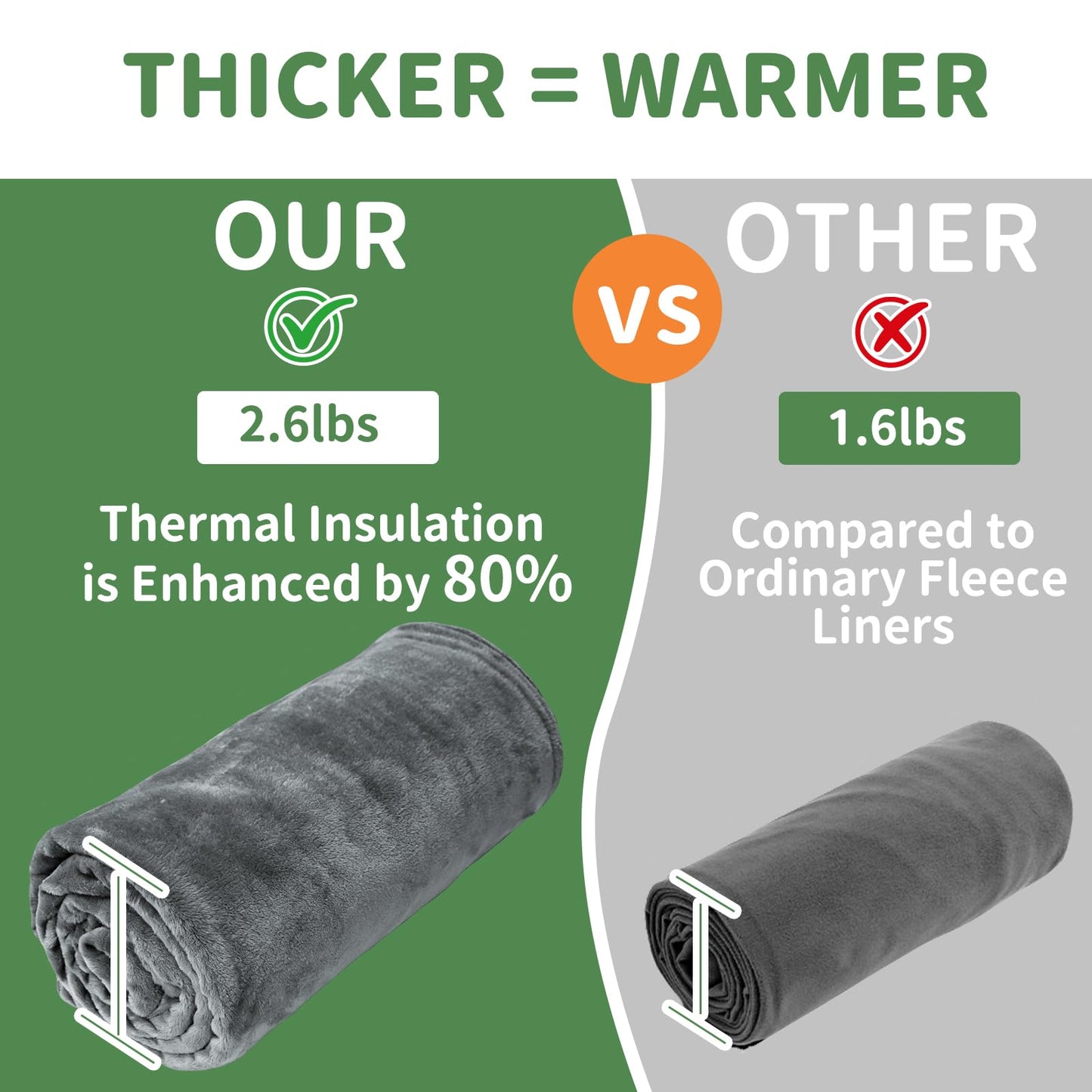 Tuphen Flannel Sleeping Bag Liner, XXL Fluffy Adult Sleeping Sack with Hidden Zipper for Warm or Cold Weather, Thick Travel Sheets for Hotel,Camping,Backpacking,Traveling & Dirty Proof,Gray,86 x 41‘’