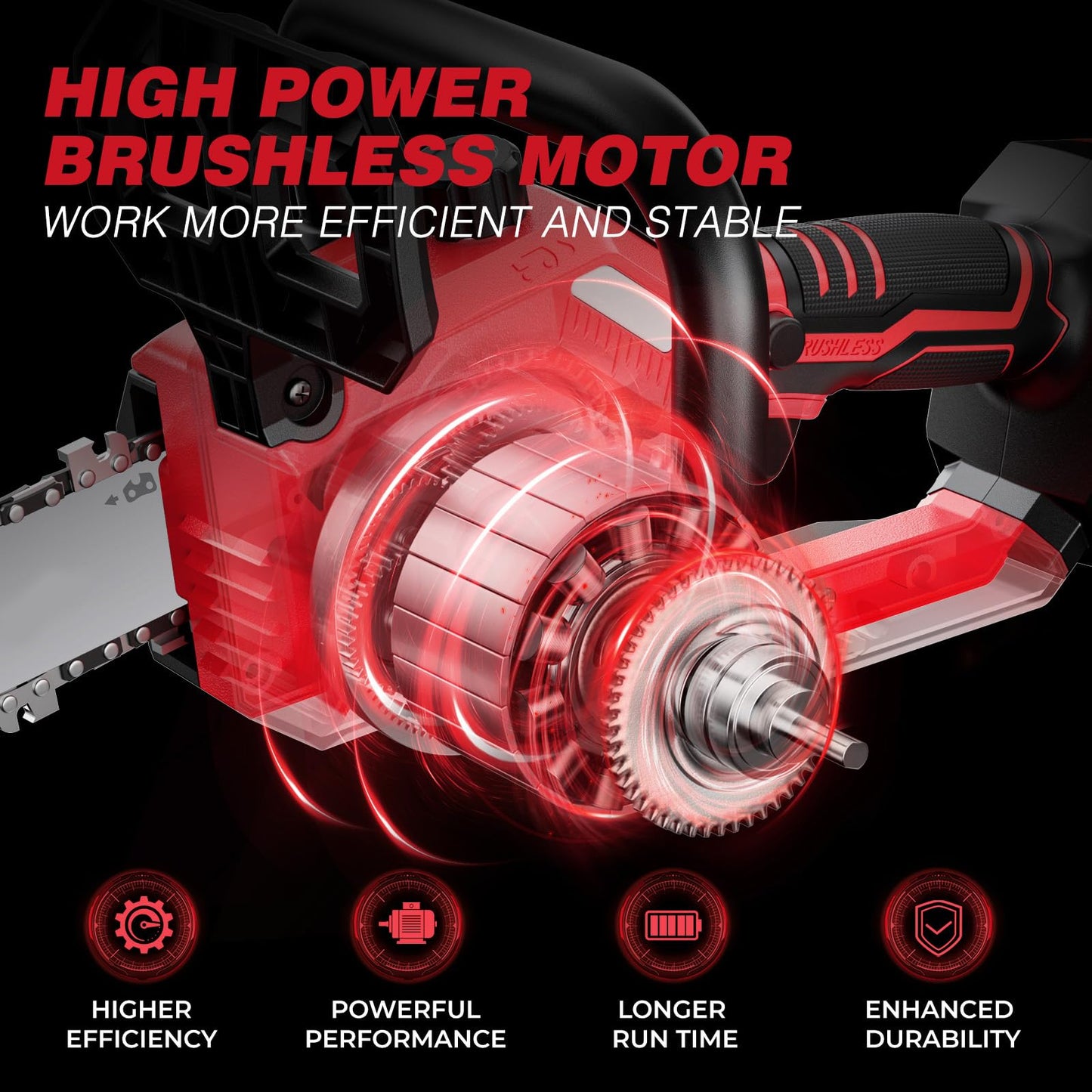 10 Inch Cordless Chainsaw for Milwaukee 18V Battery, Brushless Mini Chainsaw with Auto Oiler, Battery Power Cordless Chain Saw, Battery Powered Chain Saw for Wood Cutting (Tools only)