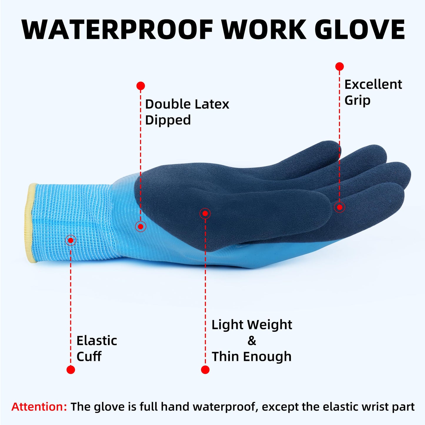 DS Safety Waterproof Work Gloves Hycool Grip Working Gloves 1 Pair(S,Blue)