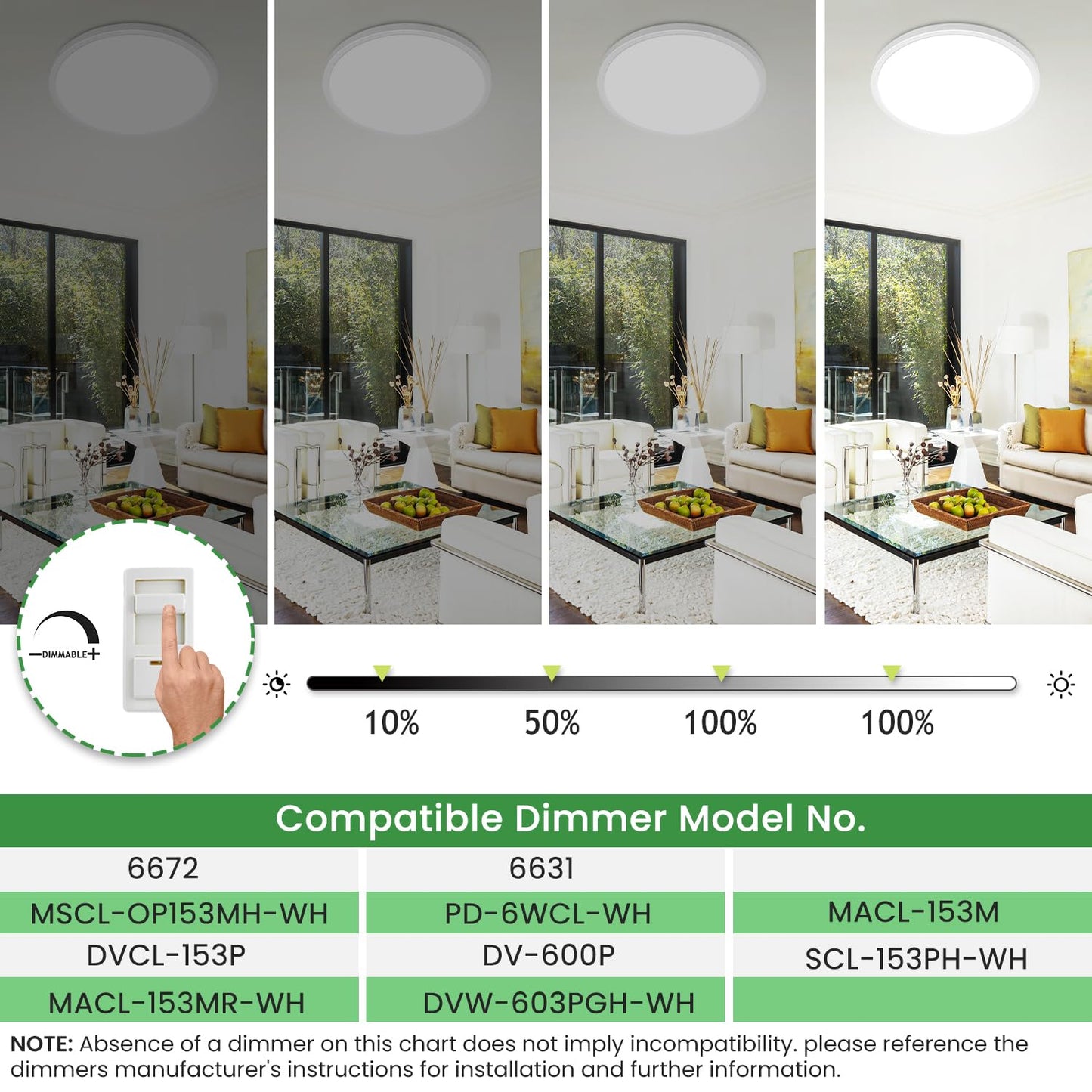 hepside 12Inch Flush Mount Light Fixture White, 28Watt, Dimmable & 3000K-4500K-6000K 3 Color Selectable Flush Ceiling Light Fixture 3200LM Low Profile Ceiling Light for Kitchen Bedroom Hallway Porch