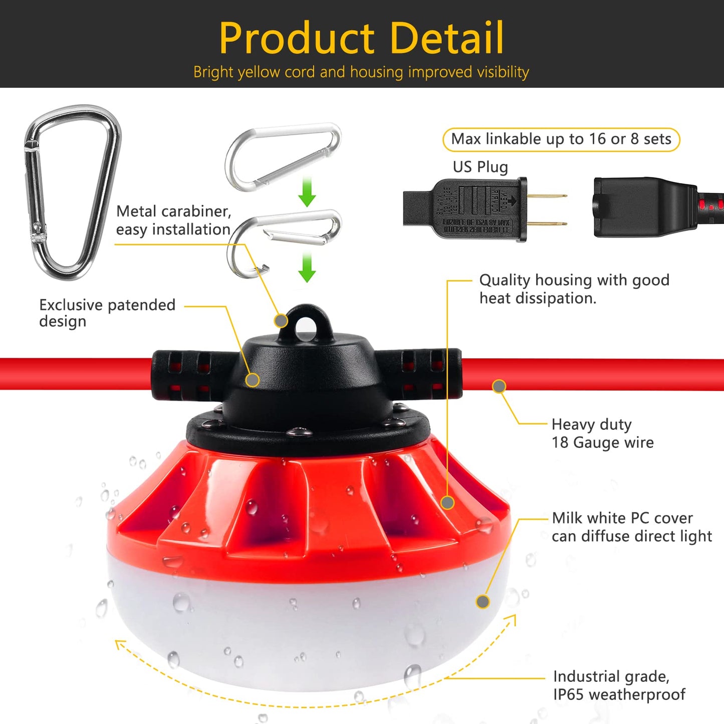 Muasdae 200FT LED Construction String Lights Temporary Lighting 20000LM Outdoor Construction Temporary Work Lights Super Bright,20 Medium Base Sockets Linkable Job Site Lighting Led Work Lights