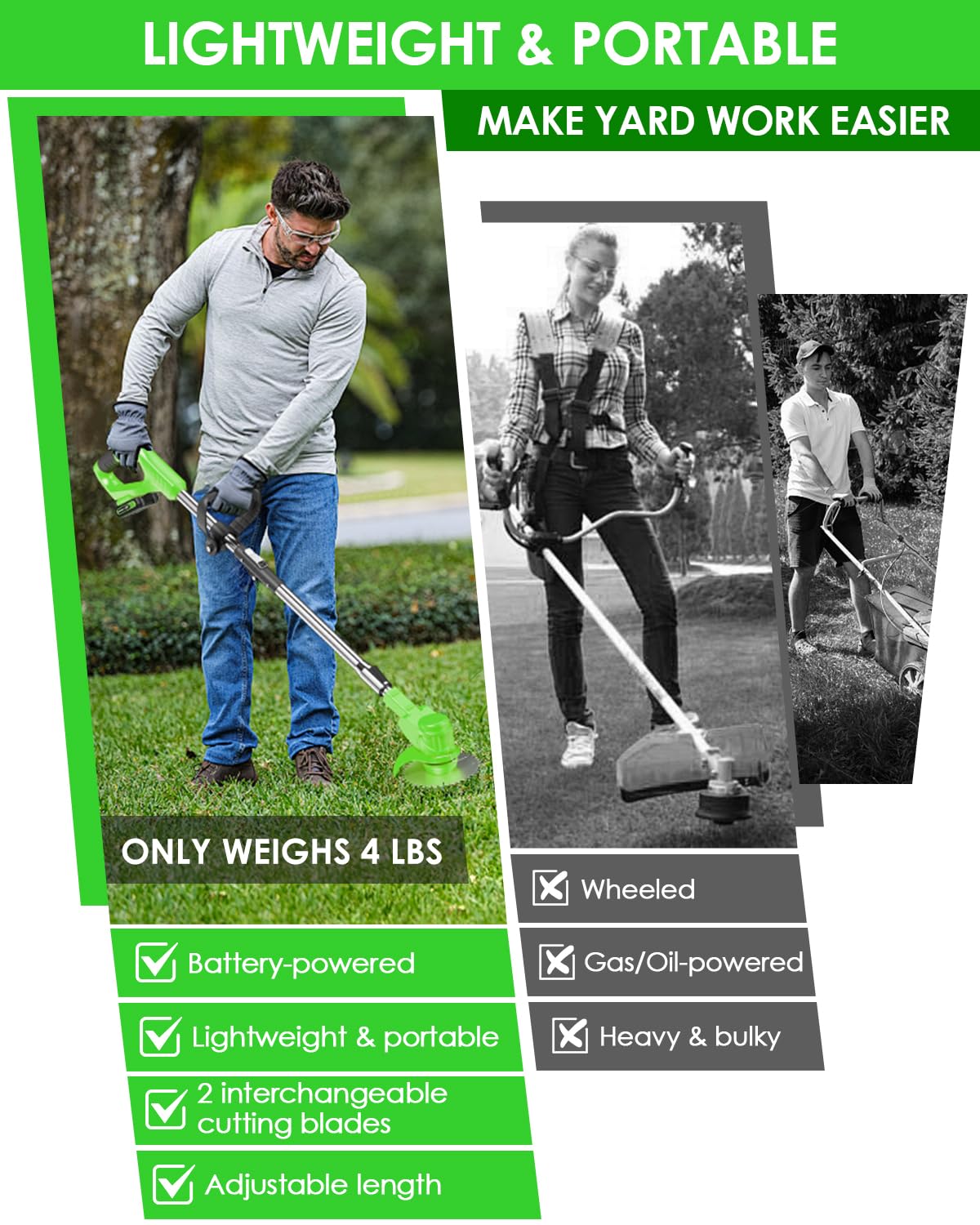 Cordless Weed Wacker Battery Powered, 2-in-1 Electric String Trimmer & Edger, 21V Foldable Grass Cutter with 2.0Ah Battery and Charger, Lawn Tool for Garden Yard Maintenance
