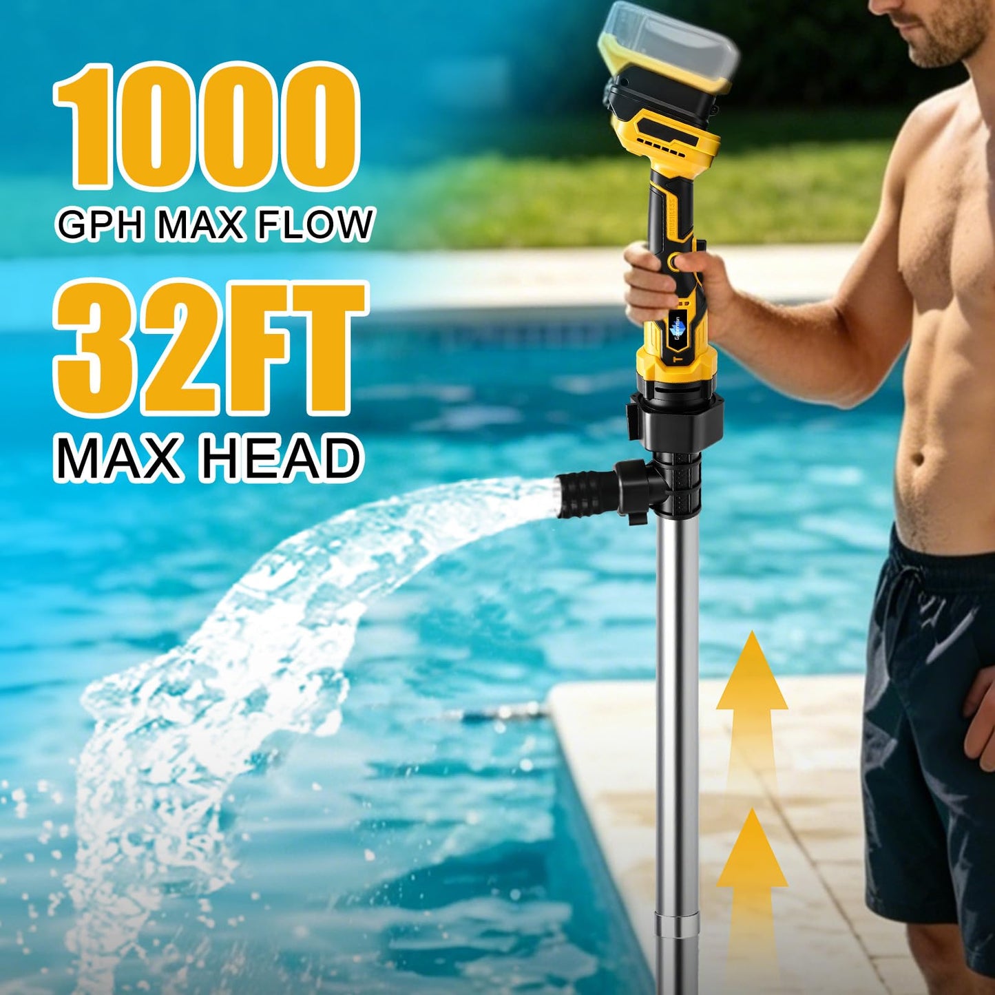 Gpaentsn Cordless Stick Water Transfer Pump for Dewalt 20V, Brushless Water Pump 16GPM 950GPH, 3-Speed Adjustable Sump Pump Utility Pump with 32FT Lift, Submersible for Pool, Rain Barrel, Garden Pond