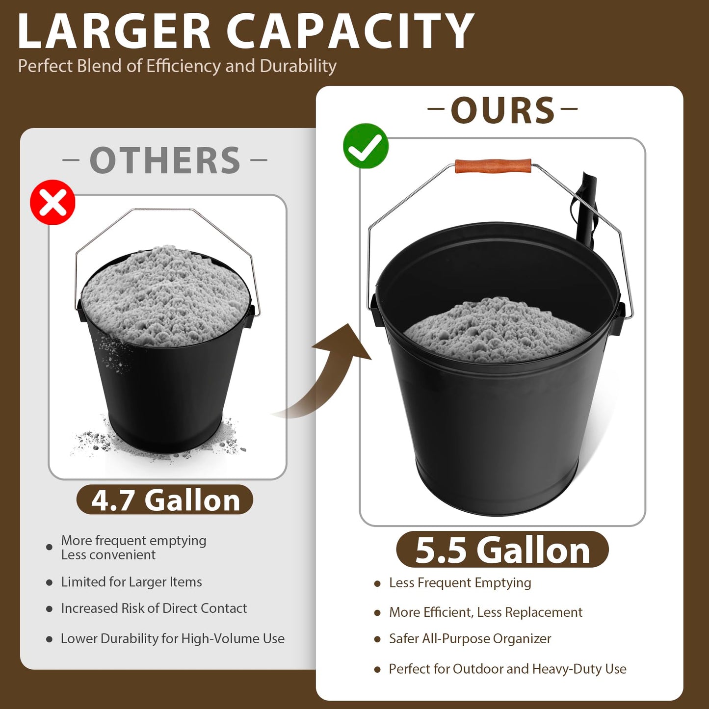 F2C 5.5 Gallon Large Ash Bucket with Lid and Shovel Fireplace Tool Set,Galvanized Metal Coal and Hot Ash Pail for Fireplace, Fire Pits, Wood Burning Stoves, Grill, Outdoor,Home Black