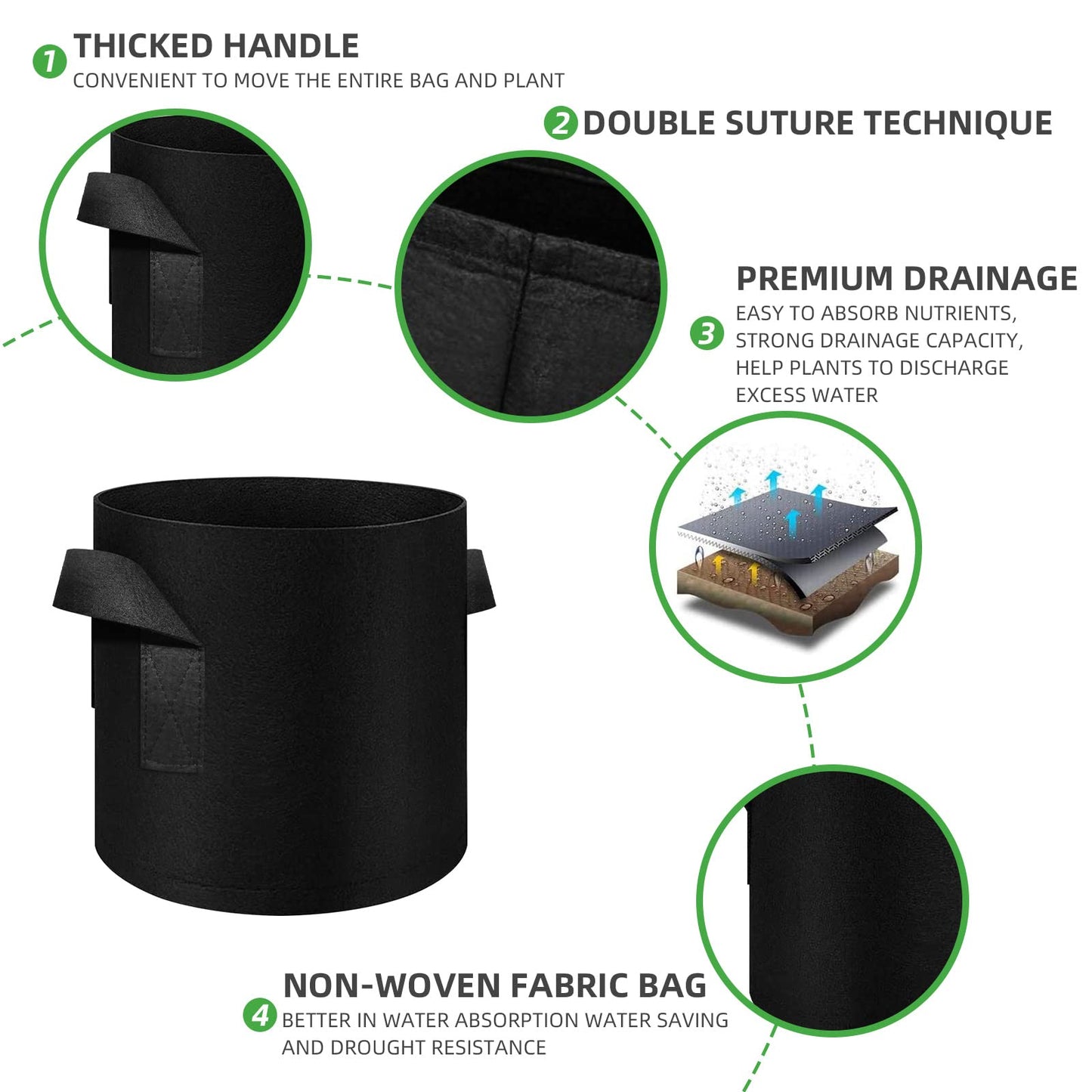 FineGearPow 5 Pack 10 Gallon Grow Bags, Heavy Duty Thickened Nonwoven Fabric Pots with Handles, Planter Grow Bags for Vegetables/Flower/Plant/Fruits, Black