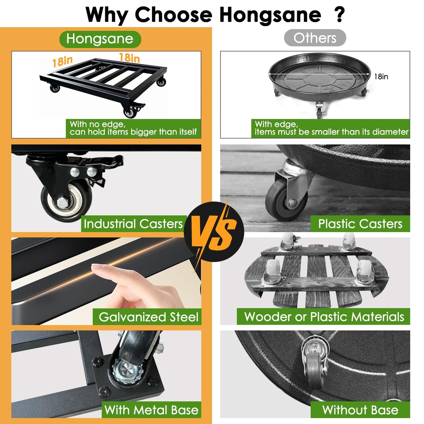 Hongsane 18" Square Plant Stand with Wheels Heavy Duty,Large Metal Plant Caddy Indoor Outdoor Use,Rolling Plant Dolly with Industrial Casters,Rust-Proof Black Plant Tray for Large Planters Pots,1-Pack