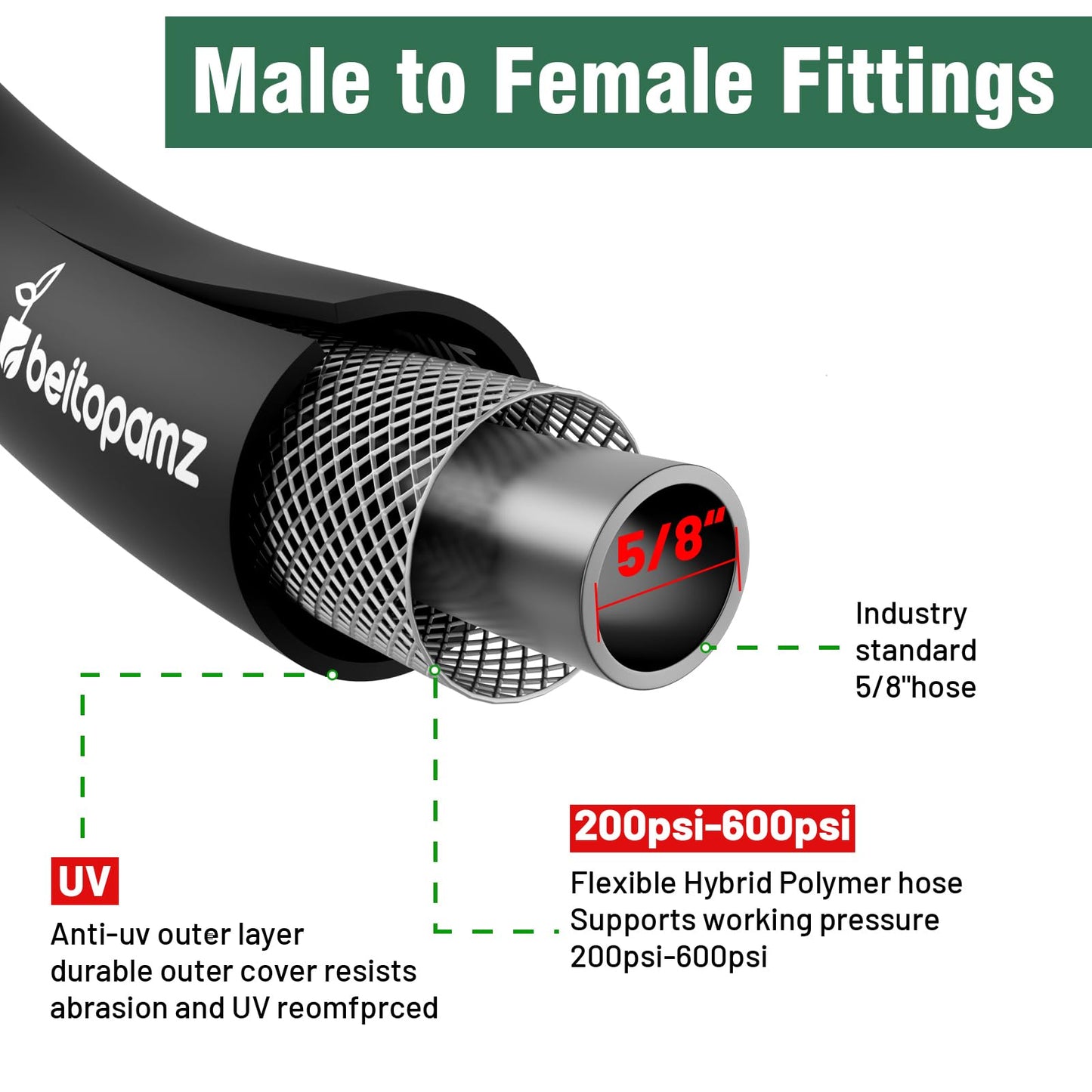 Beitopamz Short Garden Hose 5 ft x 5/8 in Male to Female Heavy Duty Small Water Hose Extender Connector, Lightweight Rubber Hybrid Leader Hose, Leak-Free Connections, 3/4'' Brass Fittings, Black