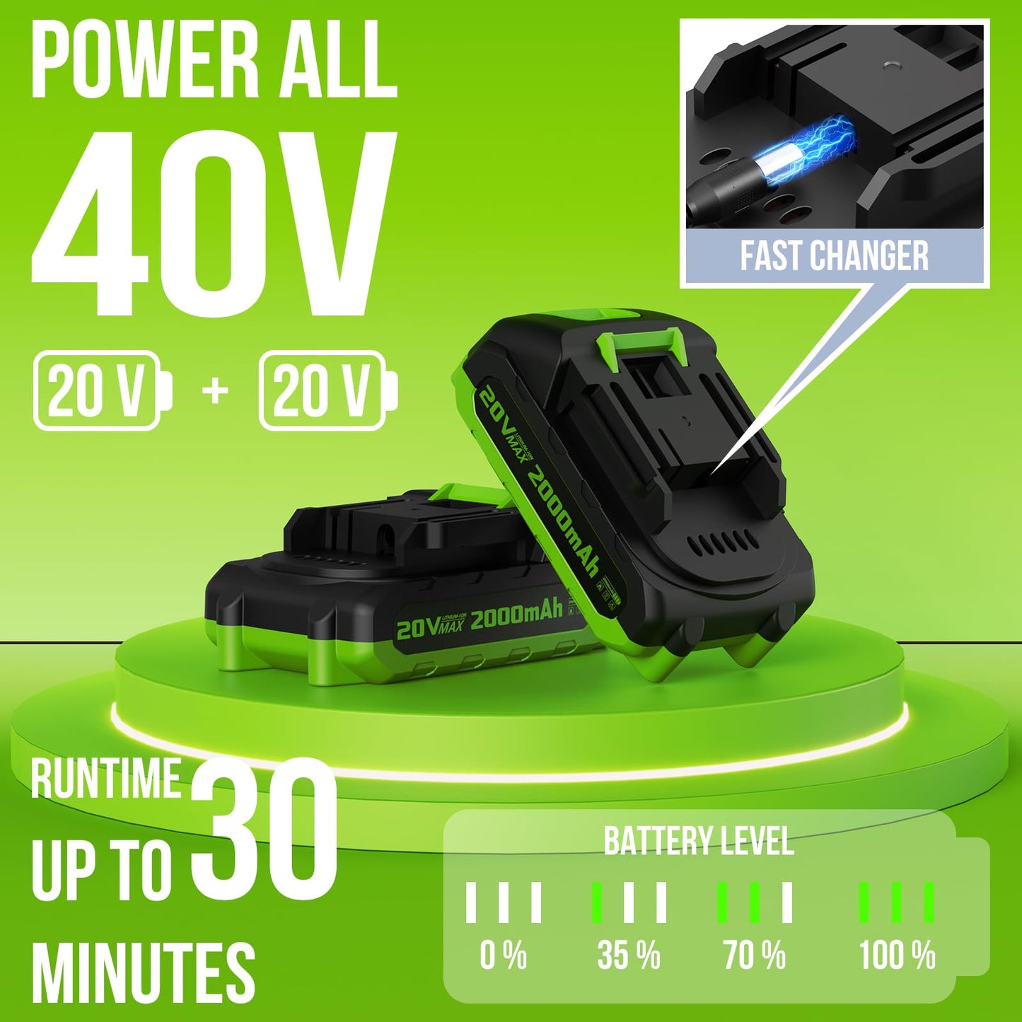 VARSK 12 Inch 20V Cordless Weed Wacker with Automatic Line Feed, 2 in 1 String Trimmer and Edger, Includes 2 X 2.0Ah Batteries/1 X Charger/6 X Replacement Spools, Weed Eater for Lawn, Garden, etc