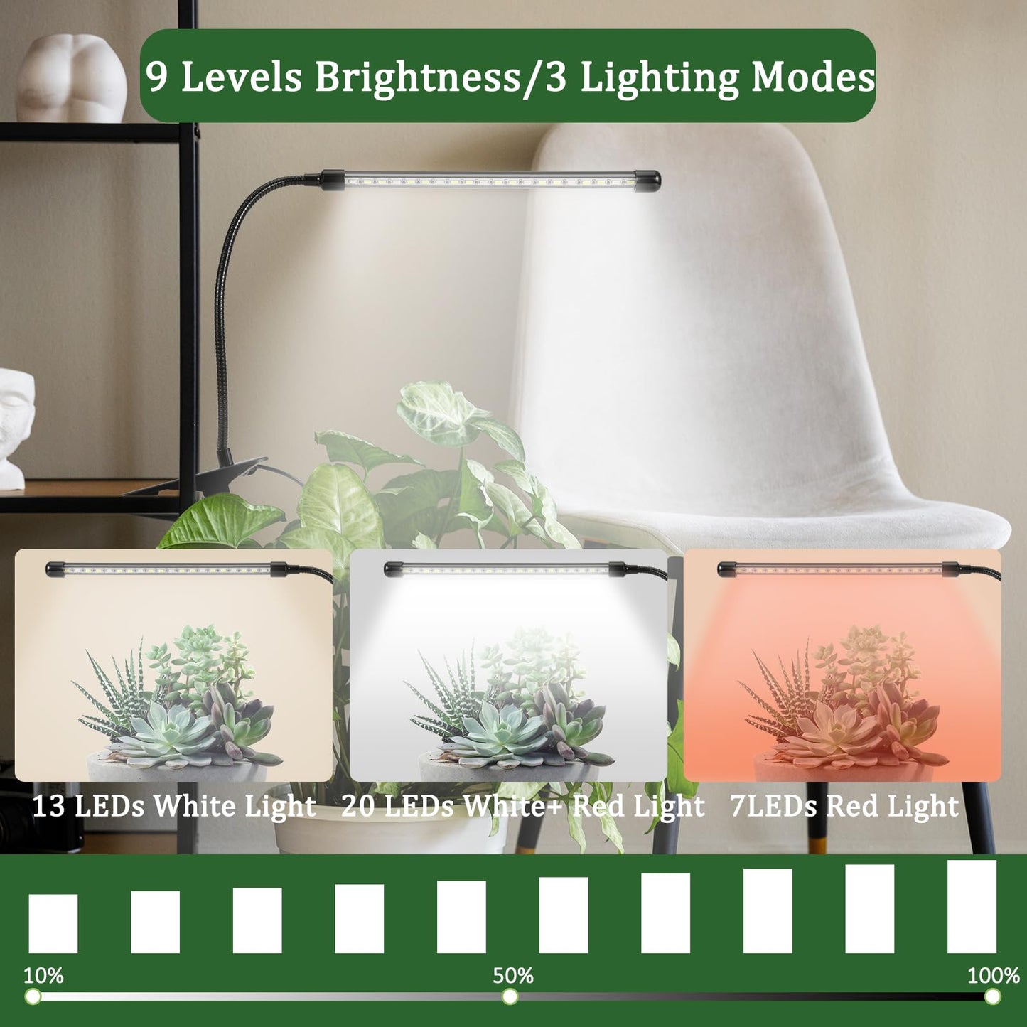 LED Grow Lights for Indoor Plants, 6000K Clip Plant Light with White Red LEDs, Grow Light Strips for Seed Starting 9 Dimmable Levels Auto ON Off with 3/9/12H Timer
