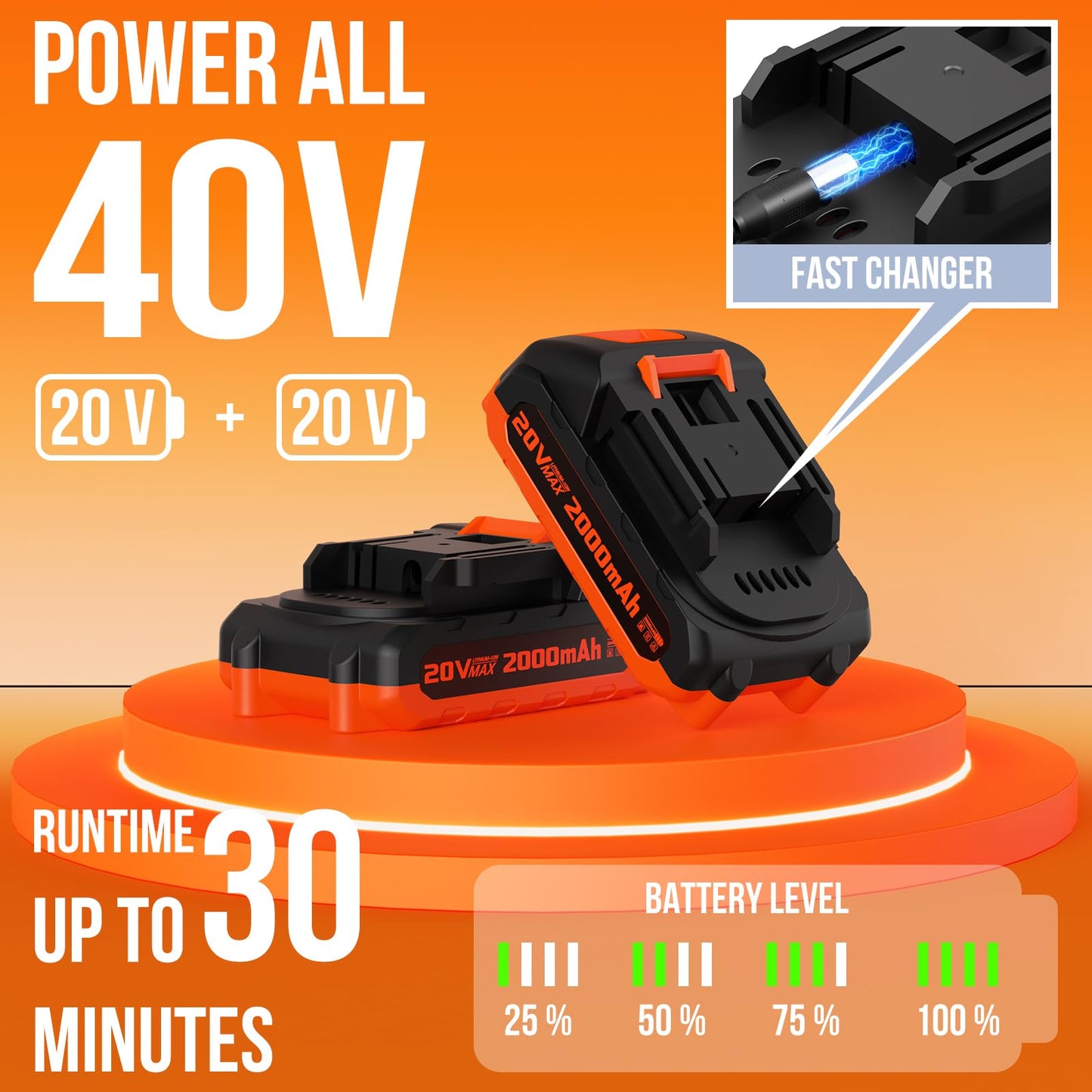 VARSK 12 Inch 20V Cordless Weed Wacker with Automatic Line Feed, 2 in 1 String Trimmer and Edger, Includes 2 X 2.0Ah Batteries/1 X Charger/6 X Replacement Spools, Weed Eater for Lawn, Garden, etc