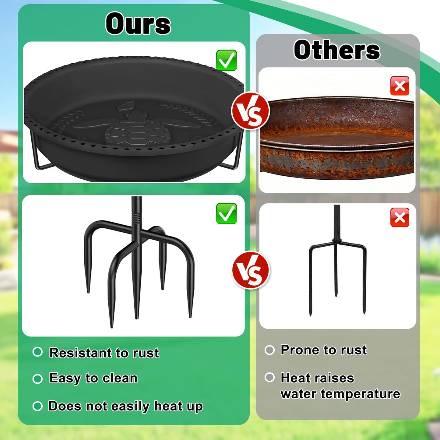 YOADEHOA Bird 37In Bath for Outside with Removable Bowl Metal Base, Freestanding Rust-Proof Birdbaths & Birdfeeder, Bird Baths Feeder Bowl for Outdoors Garden Patio Yard Lawn Decor (Black)